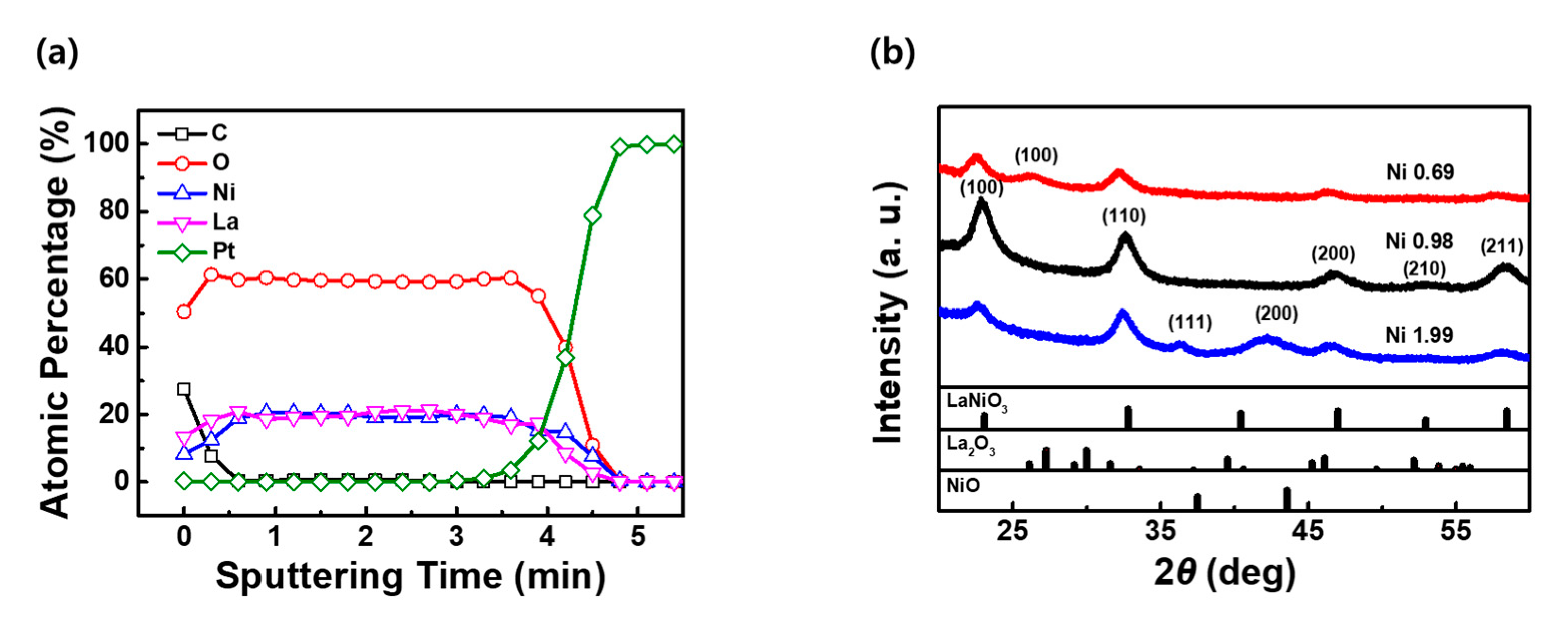 Materials 16 04992 g001 Materials 16 04992 g001