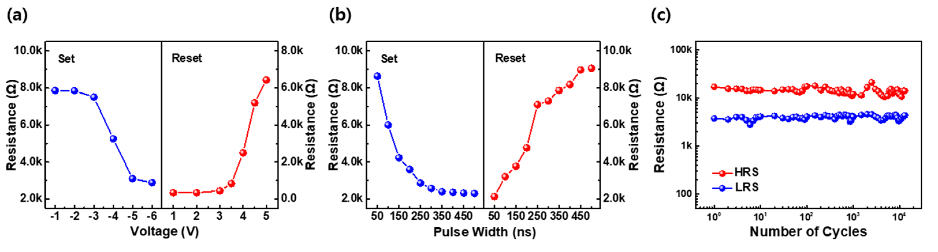 Materials 16 04992 g004 Materials 16 04992 g004