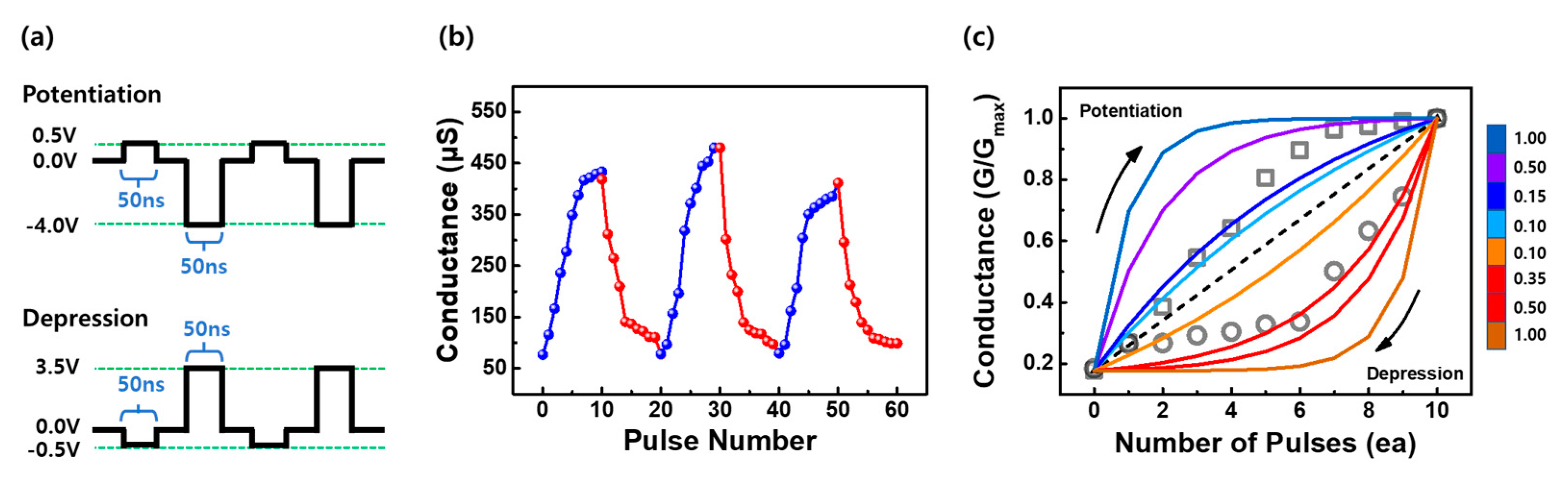 Materials 16 04992 g005 Materials 16 04992 g005