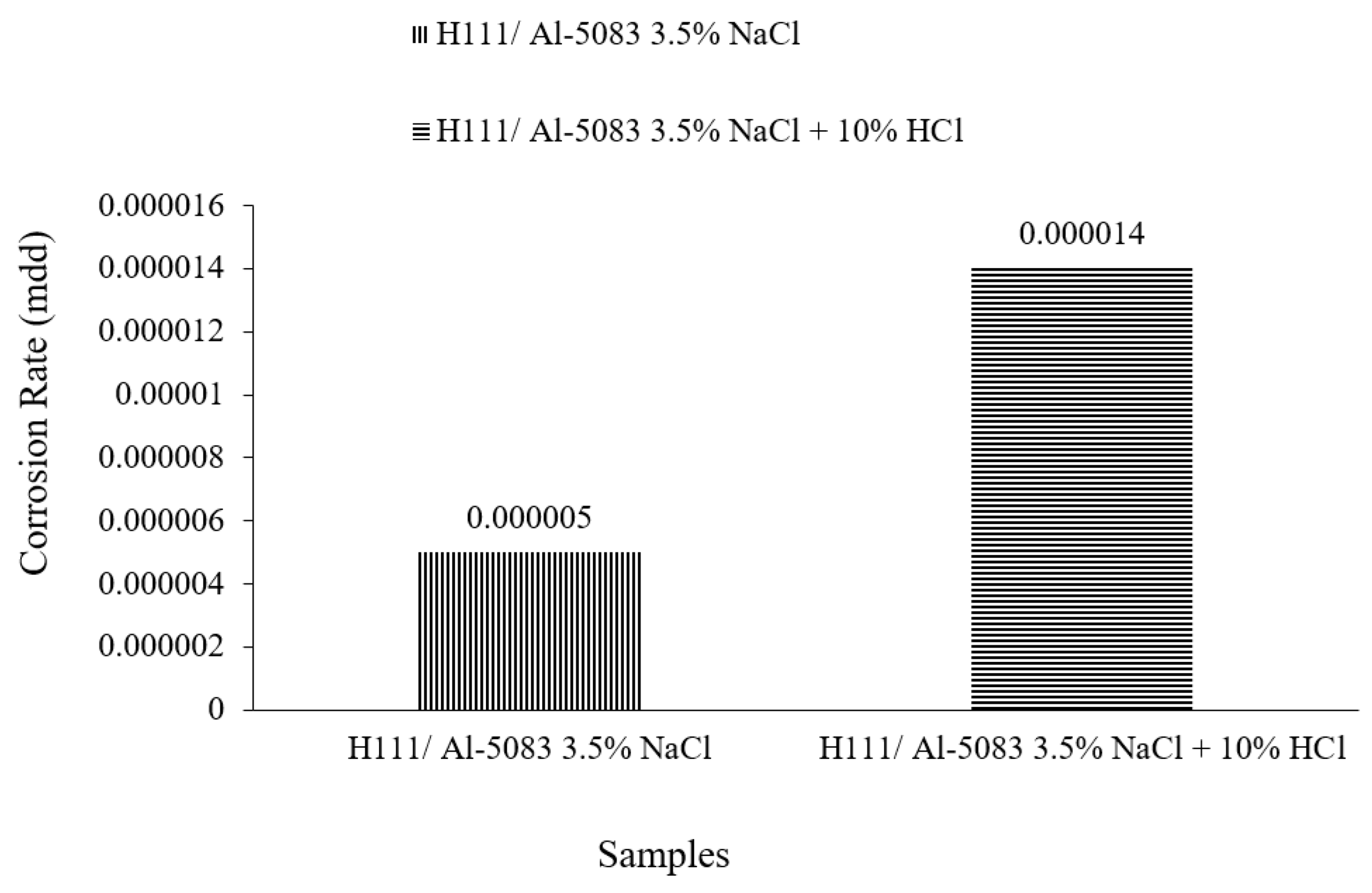 Materials 16 04996 g009