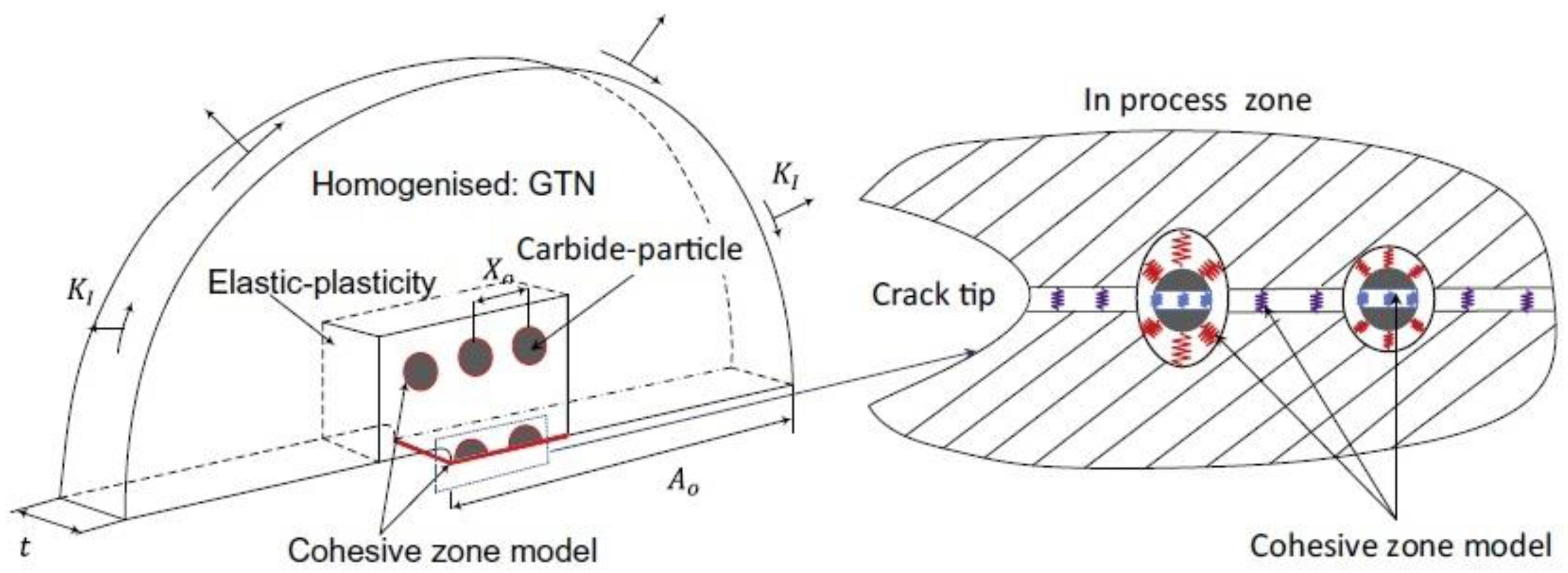 Materials 16 04998 g004
