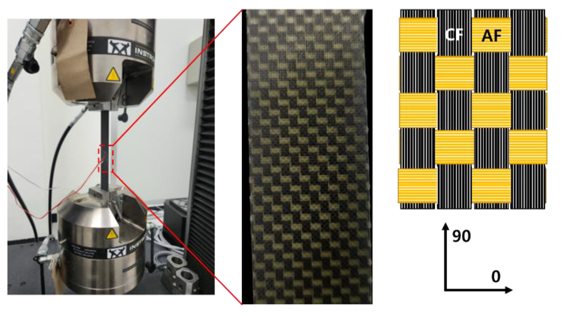 Materials 16 05001 g003