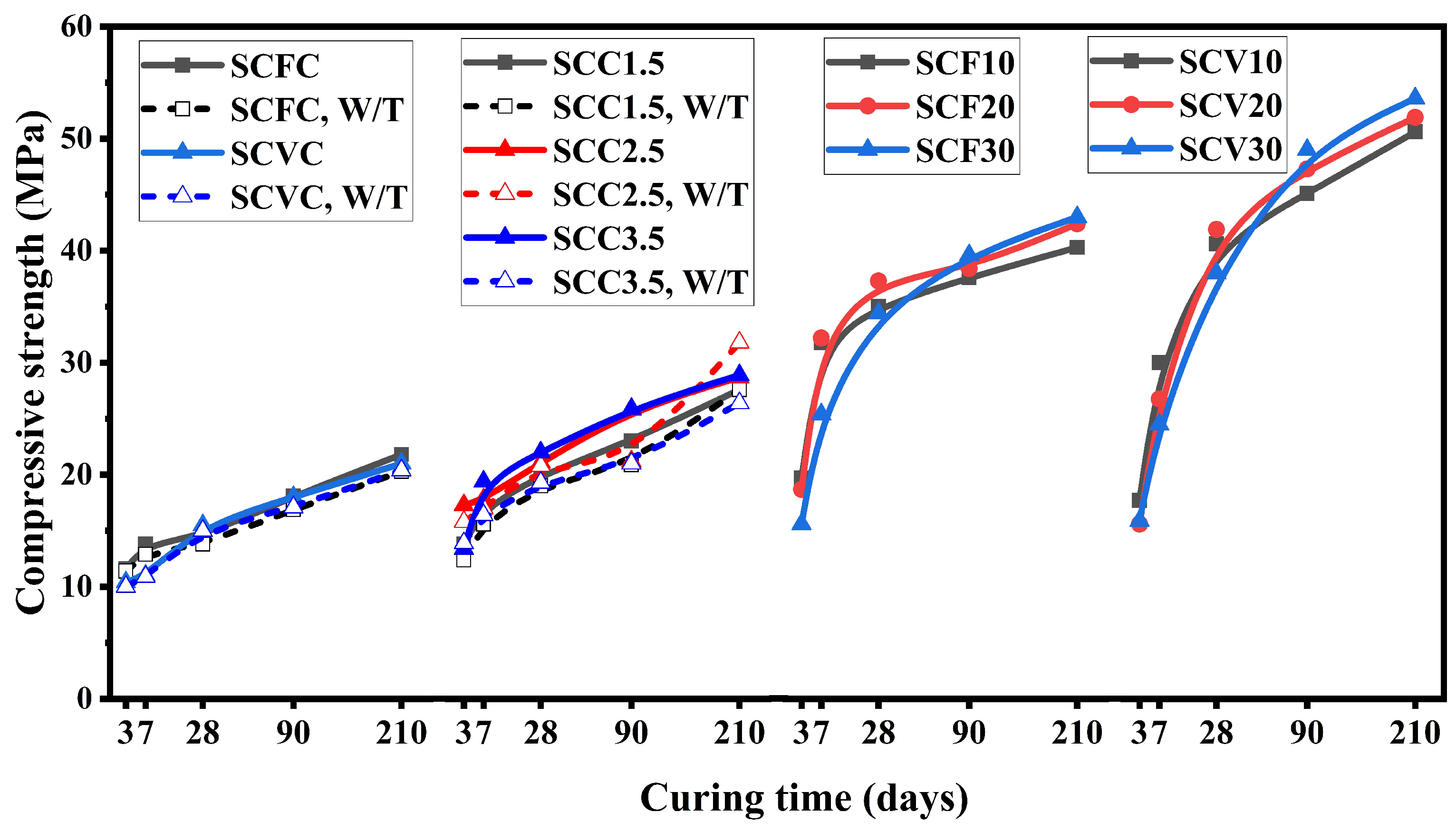 Materials 16 05006 g002