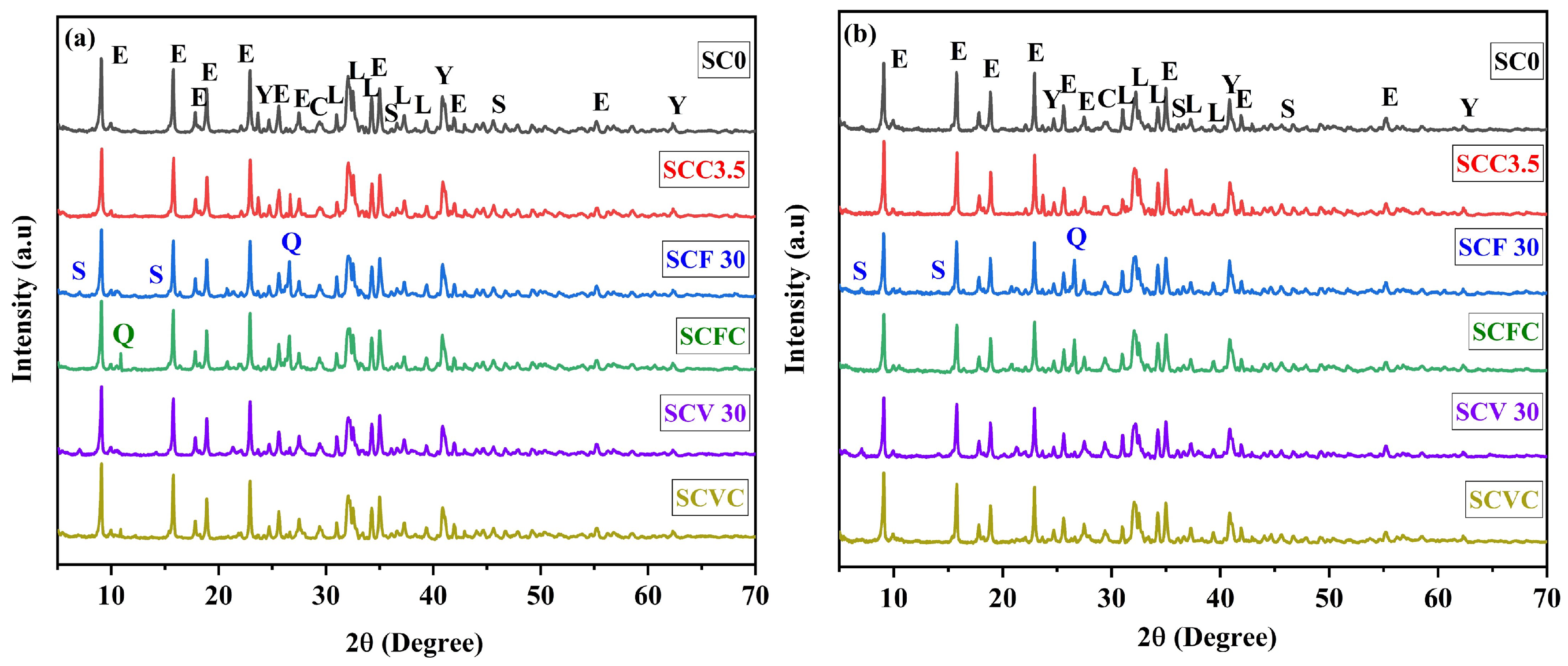 Materials 16 05006 g005