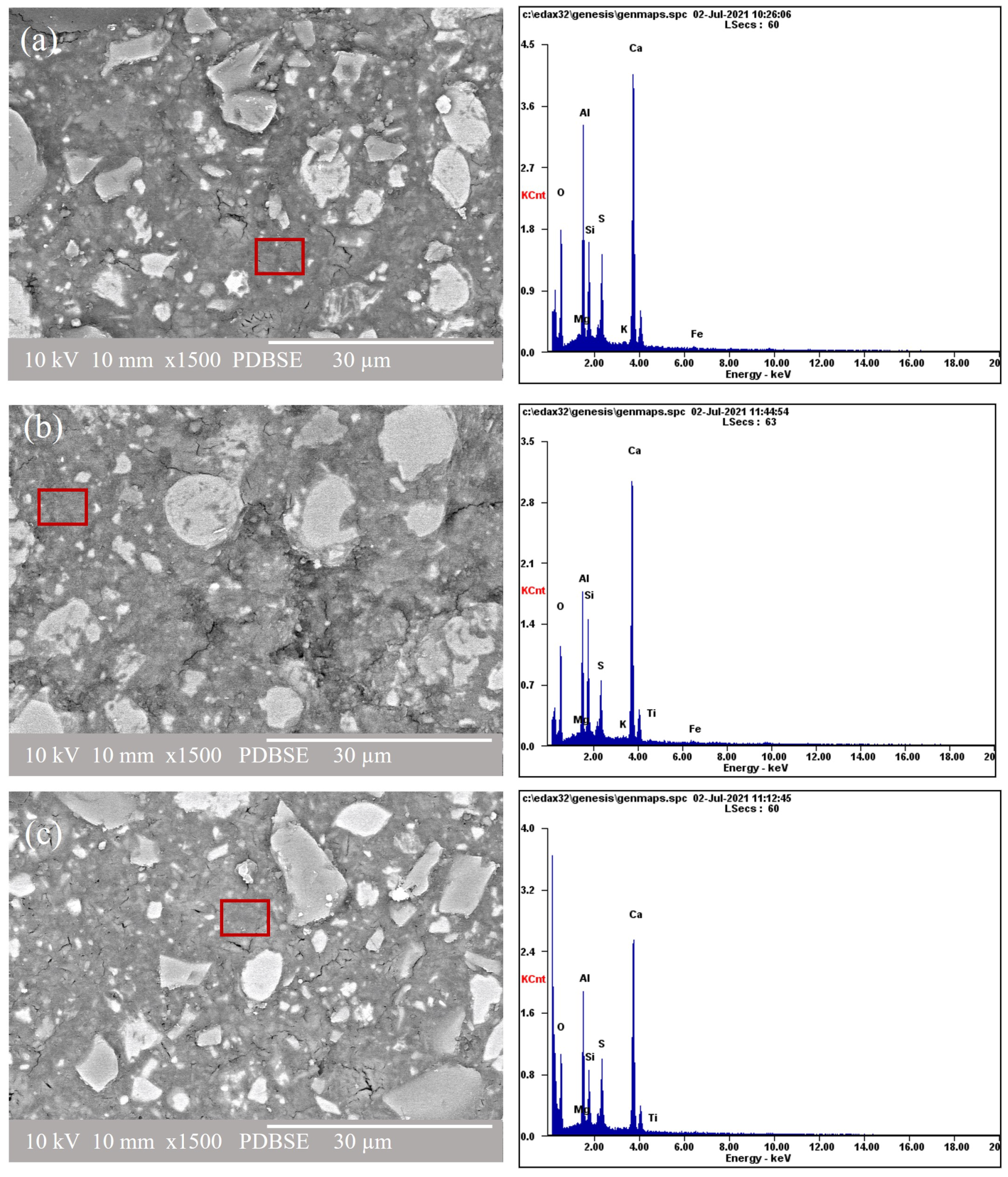 Materials 16 05006 g009
