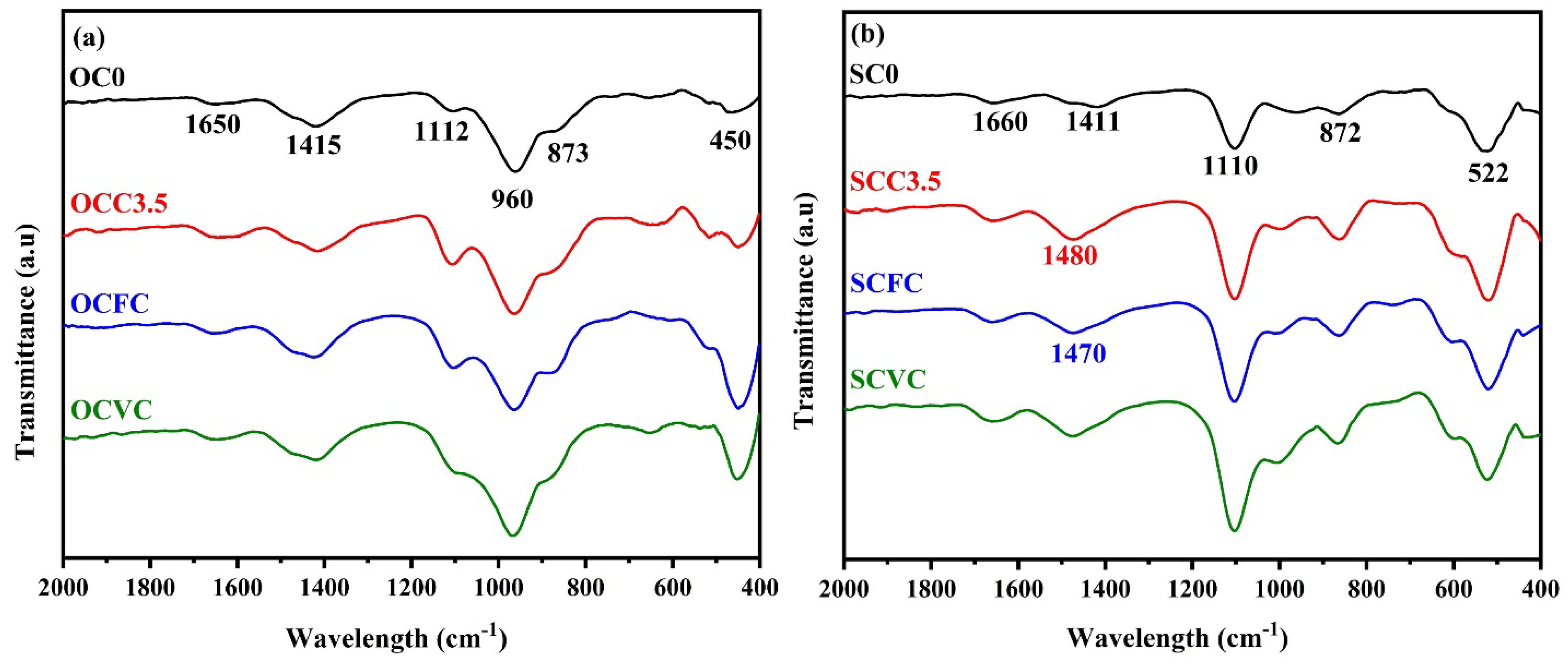 Materials 16 05006 g010
