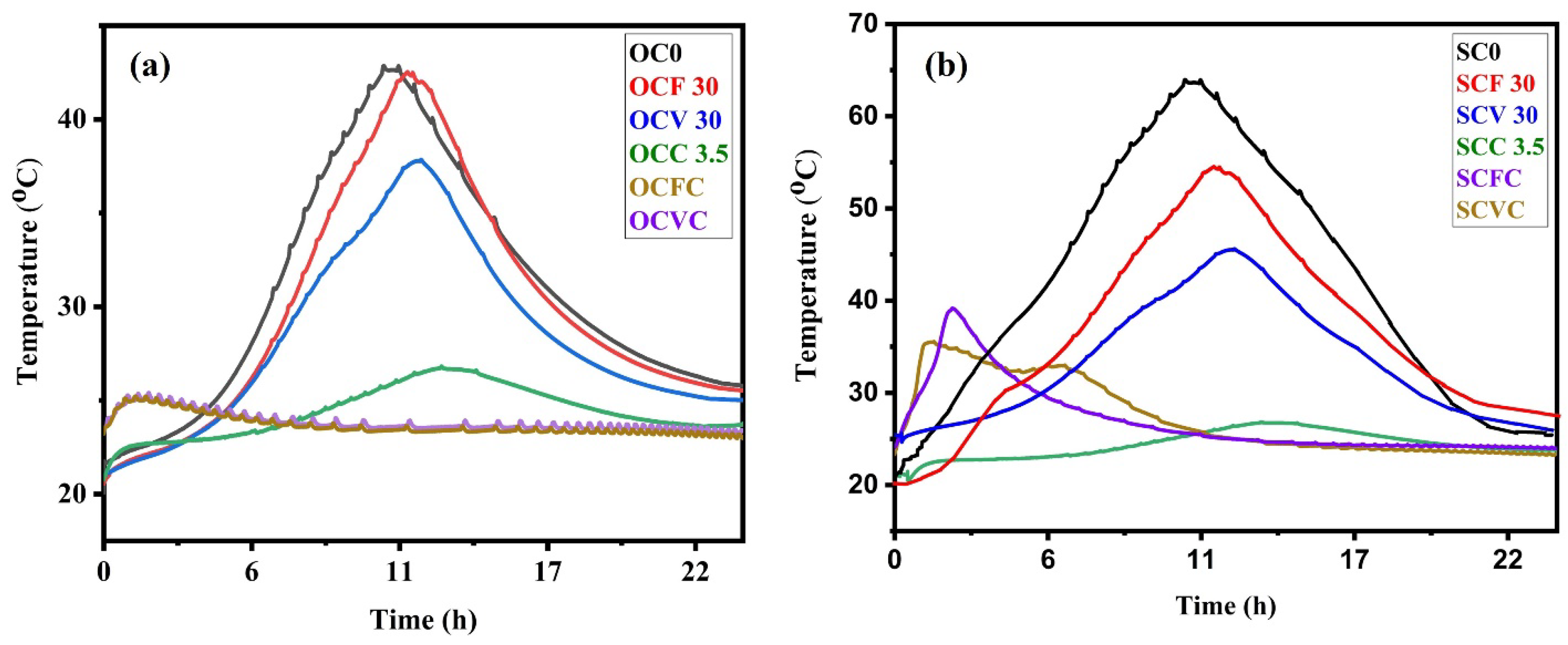 Materials 16 05006 g011