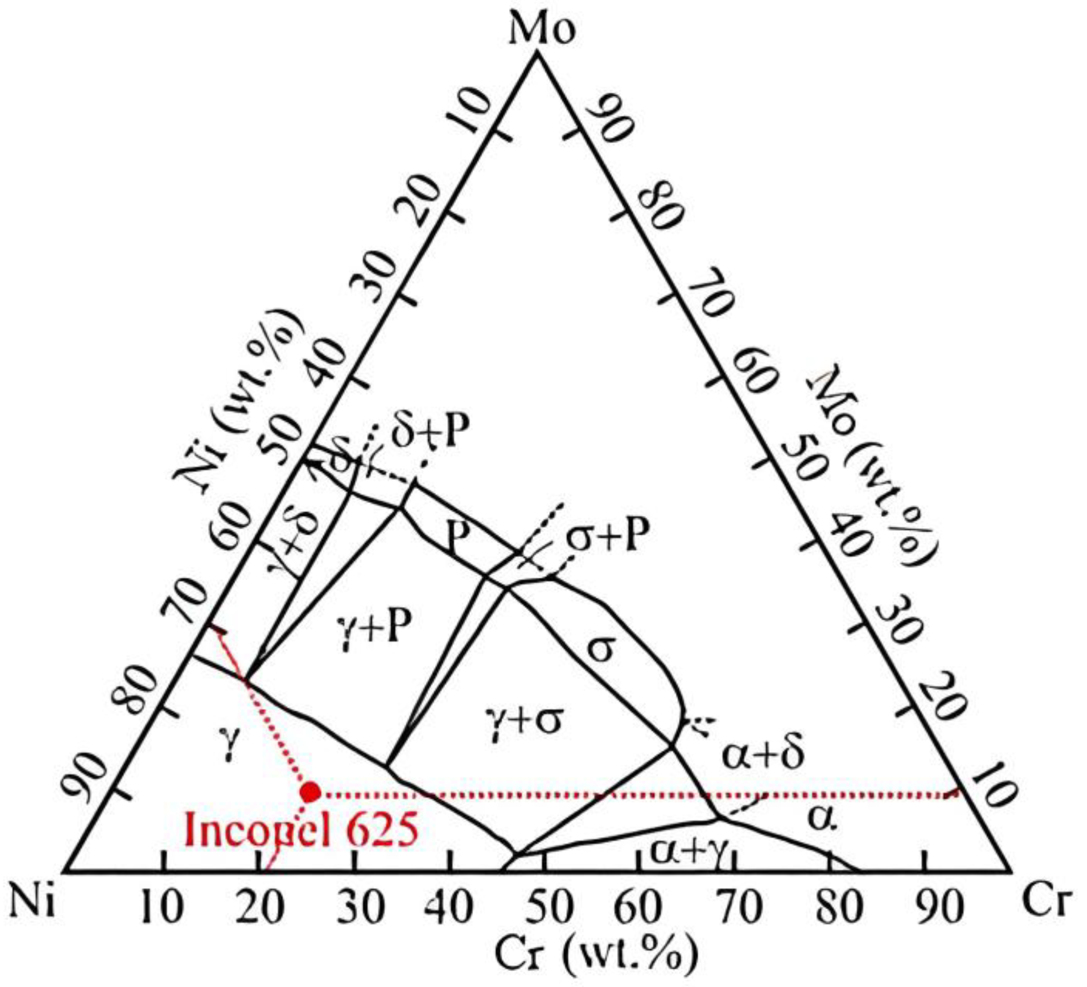Materials 16 05014 g002