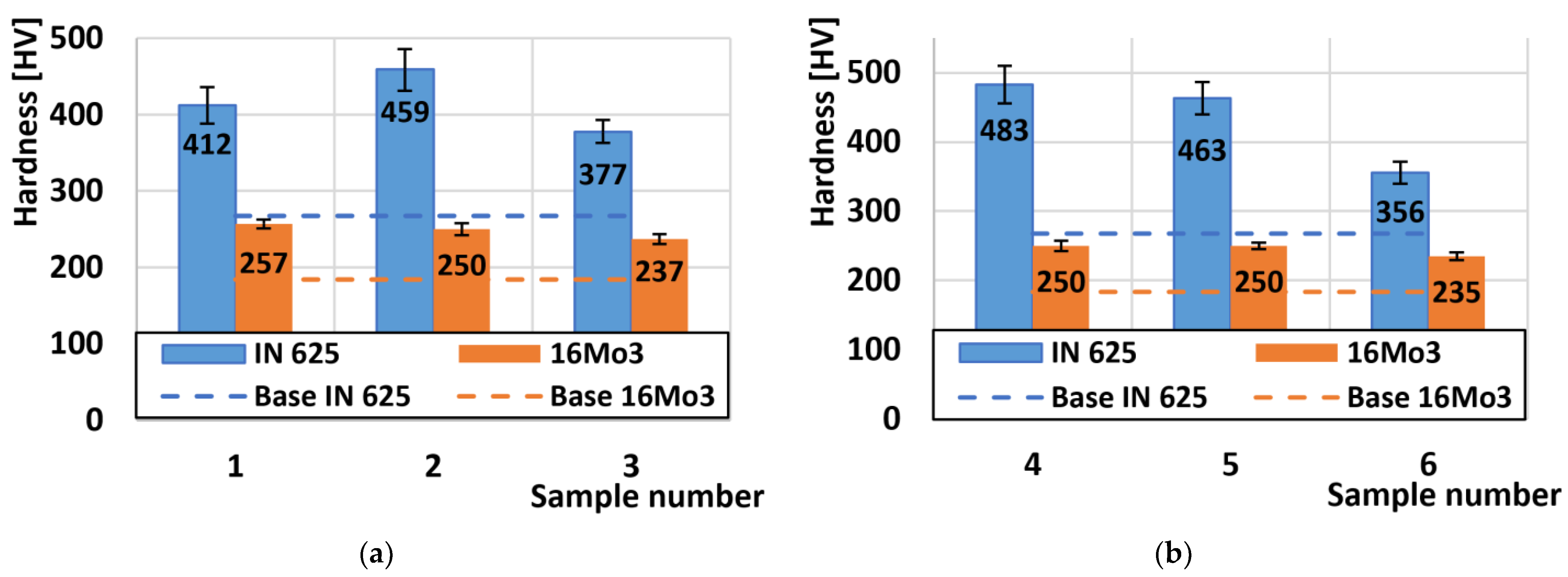 Materials 16 05014 g004