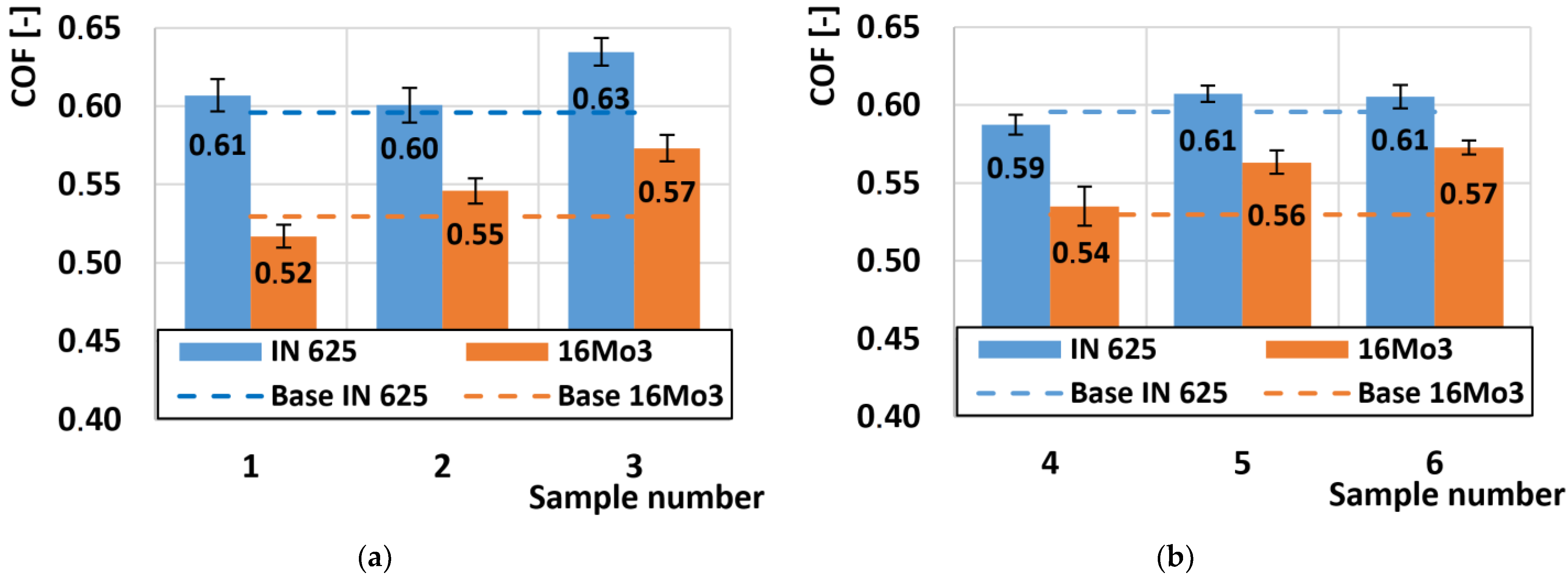 Materials 16 05014 g005