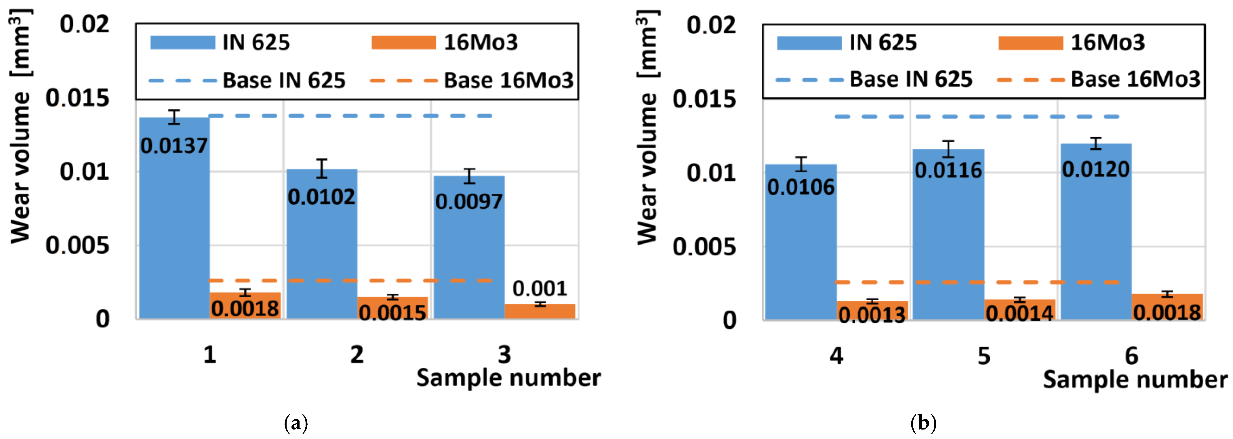Materials 16 05014 g007
