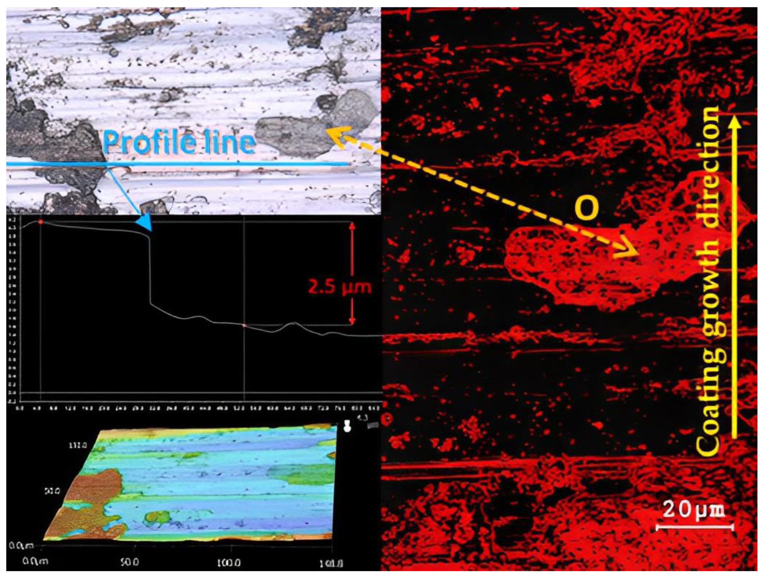 Materials 16 05014 g010
