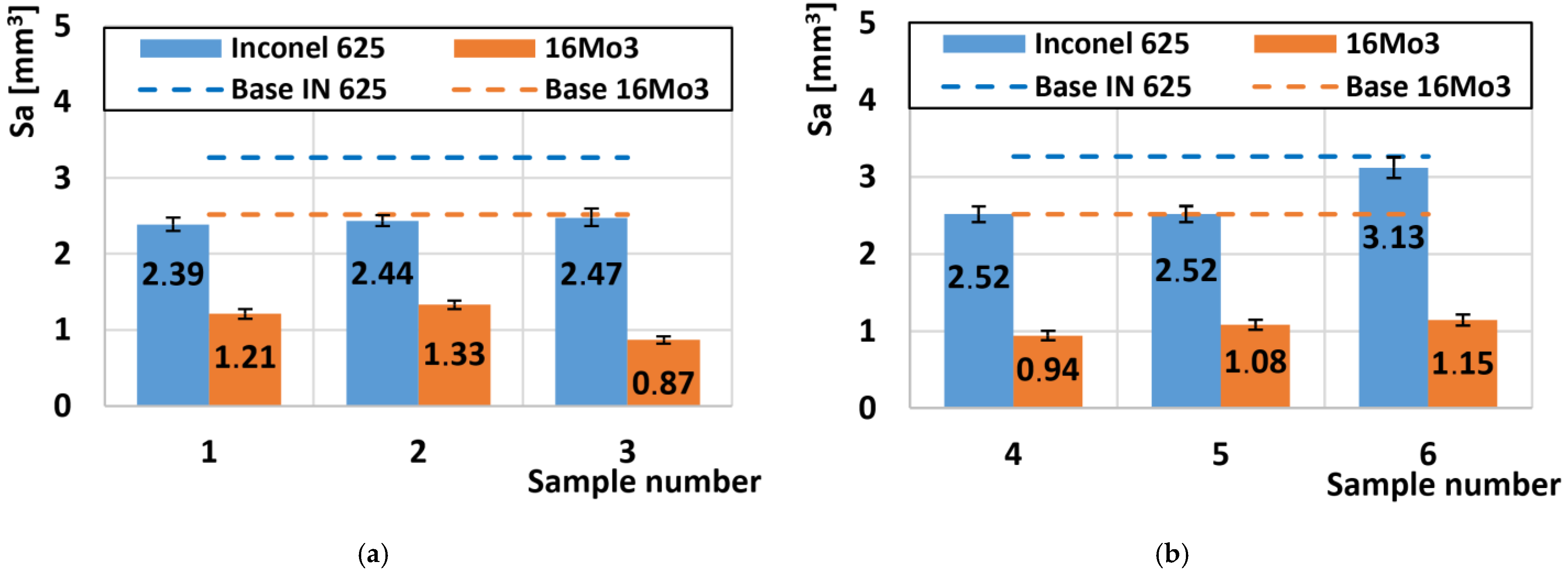 Materials 16 05014 g012