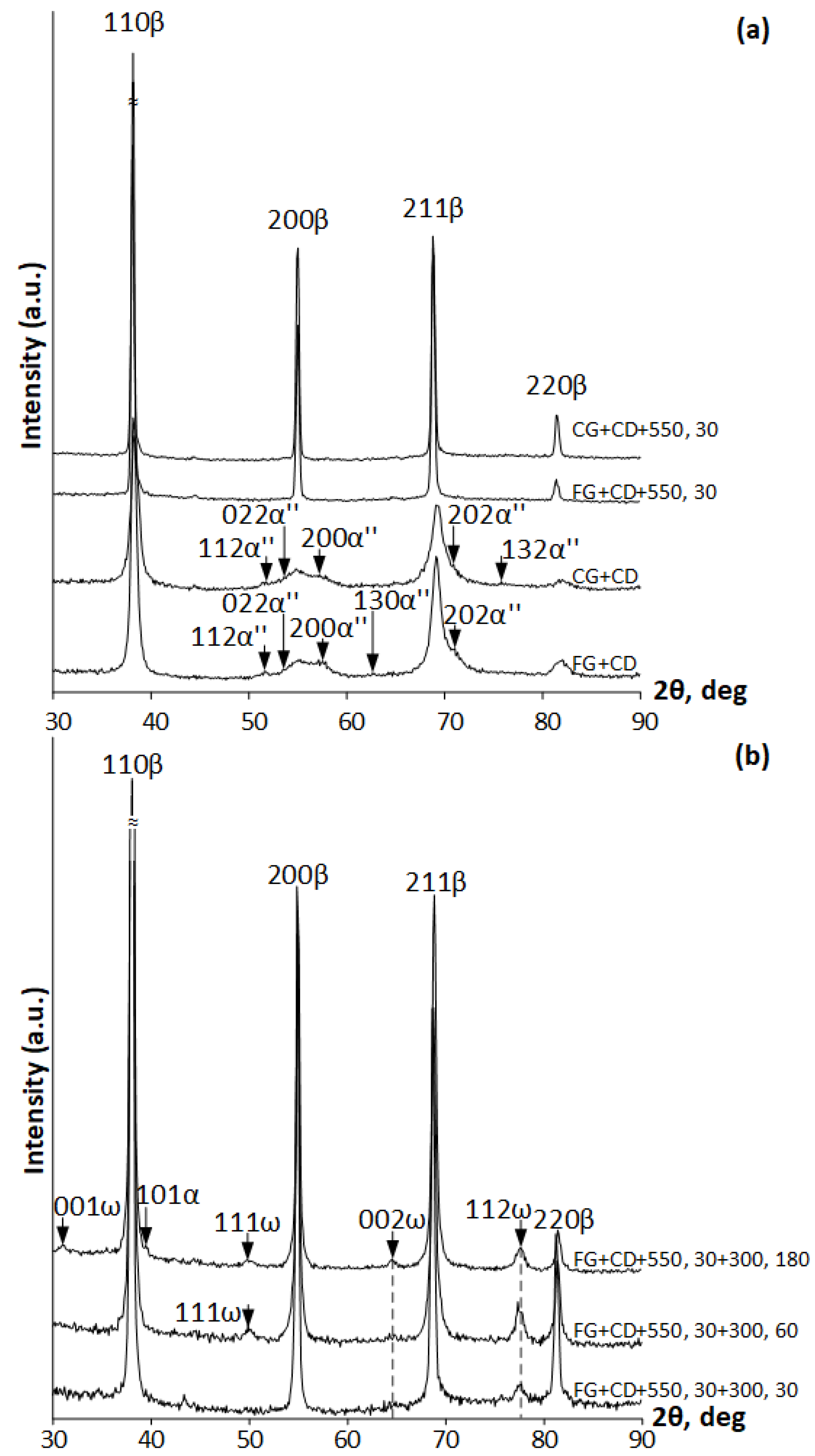 Materials 16 05017 g006
