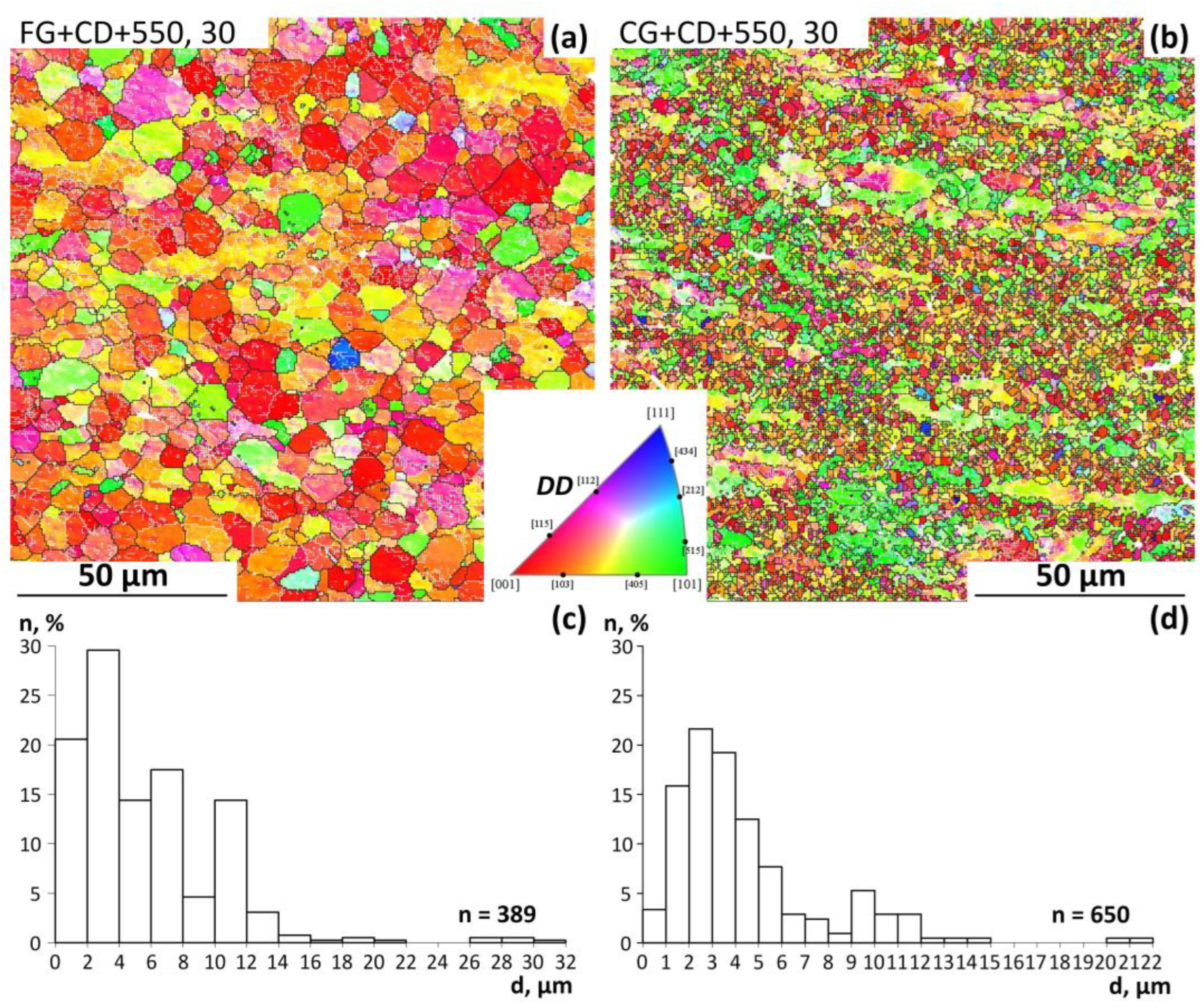 Materials 16 05017 g007
