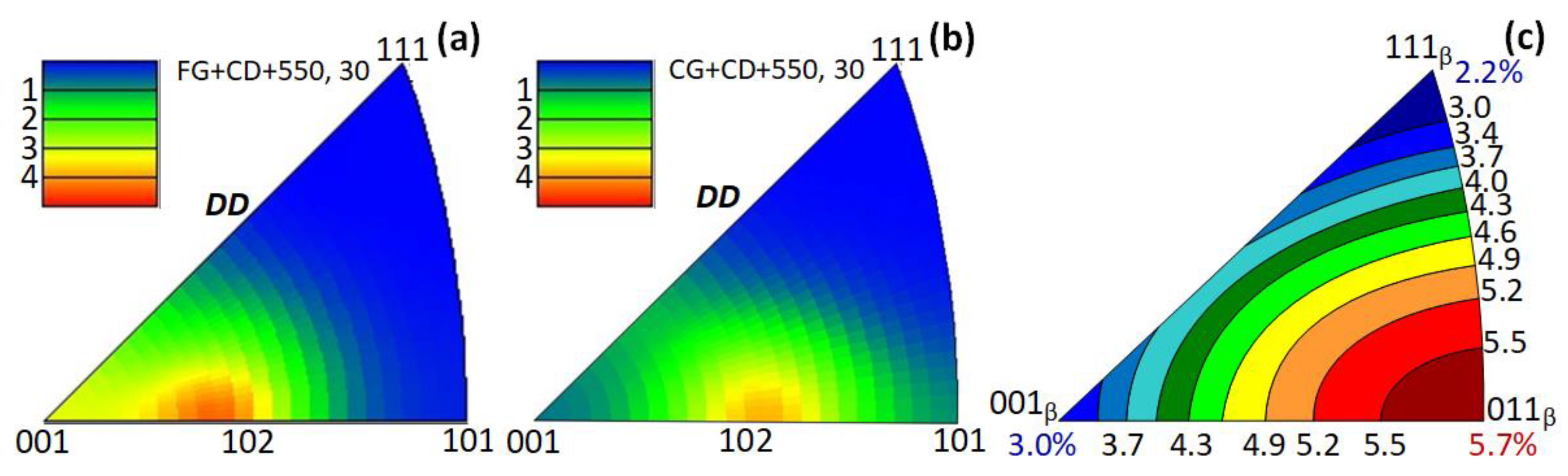 Materials 16 05017 g008