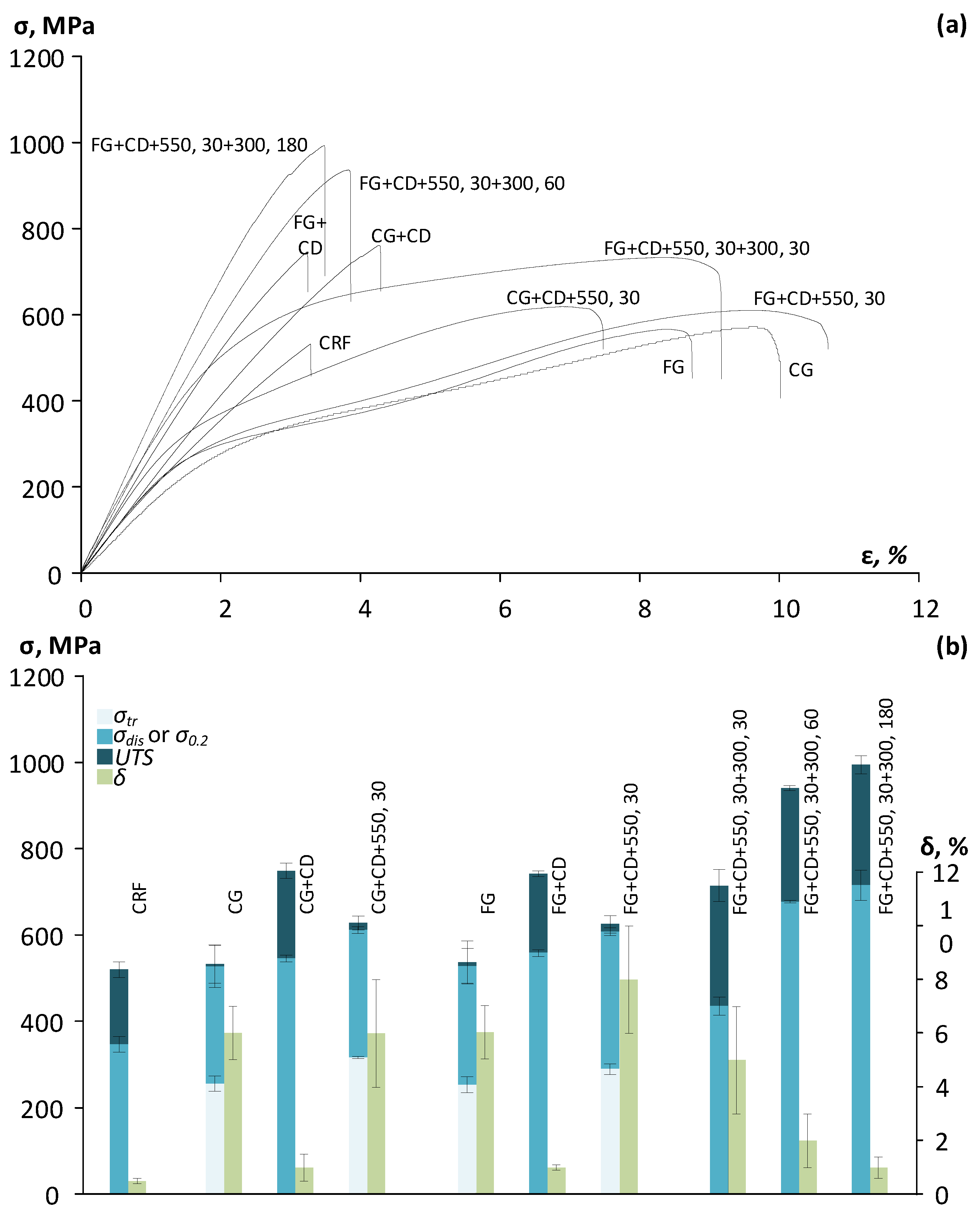 Materials 16 05017 g009