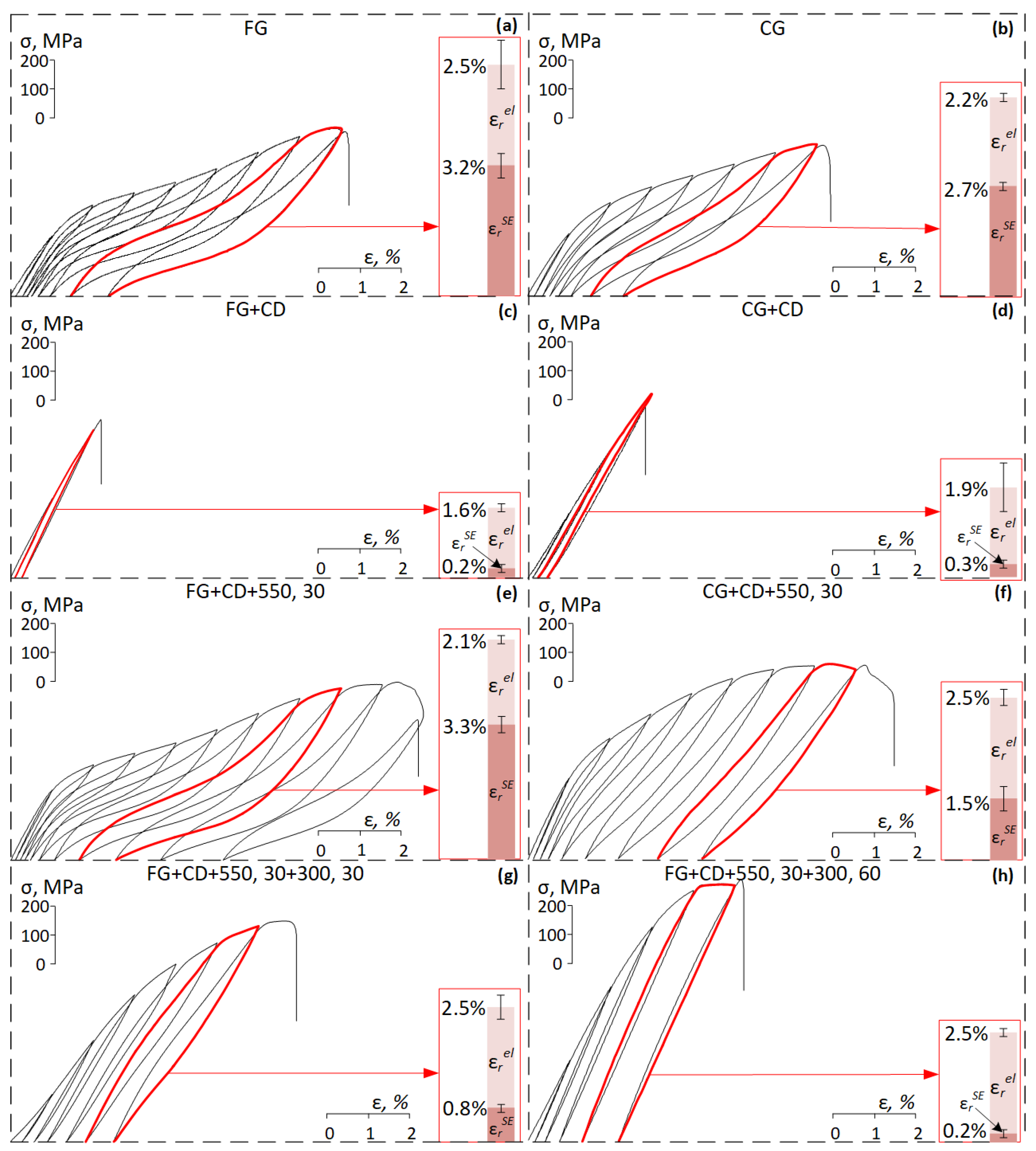Materials 16 05017 g010