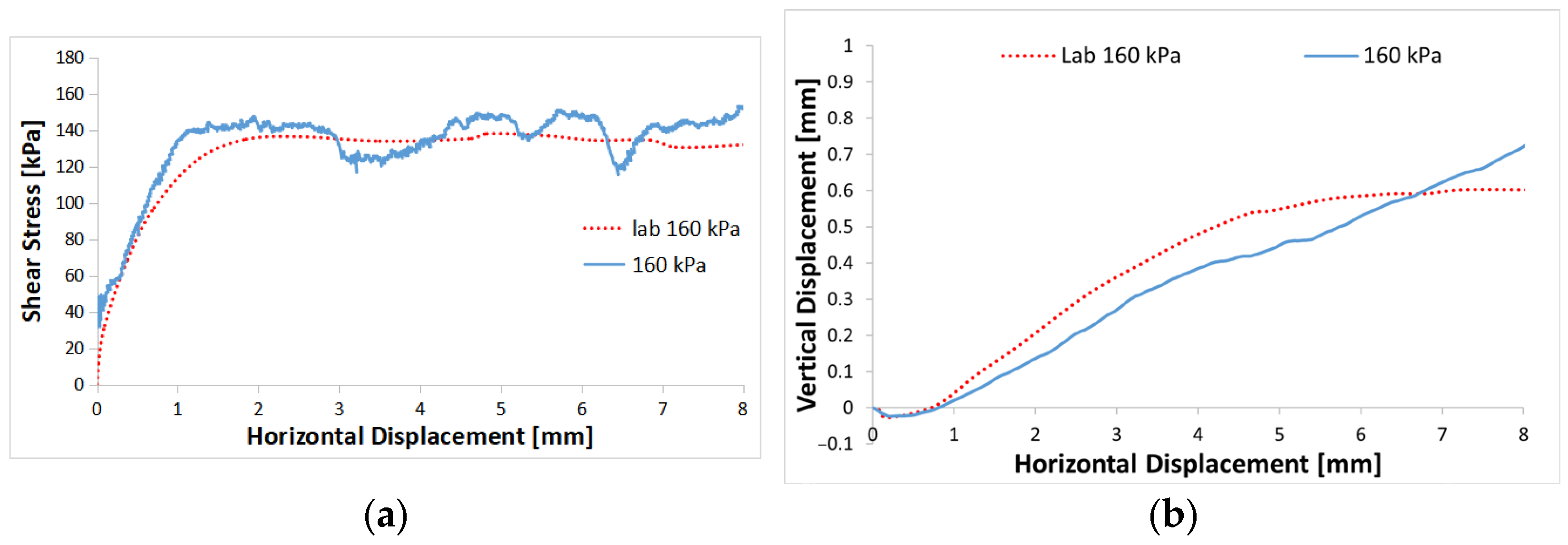Materials 16 05025 g005