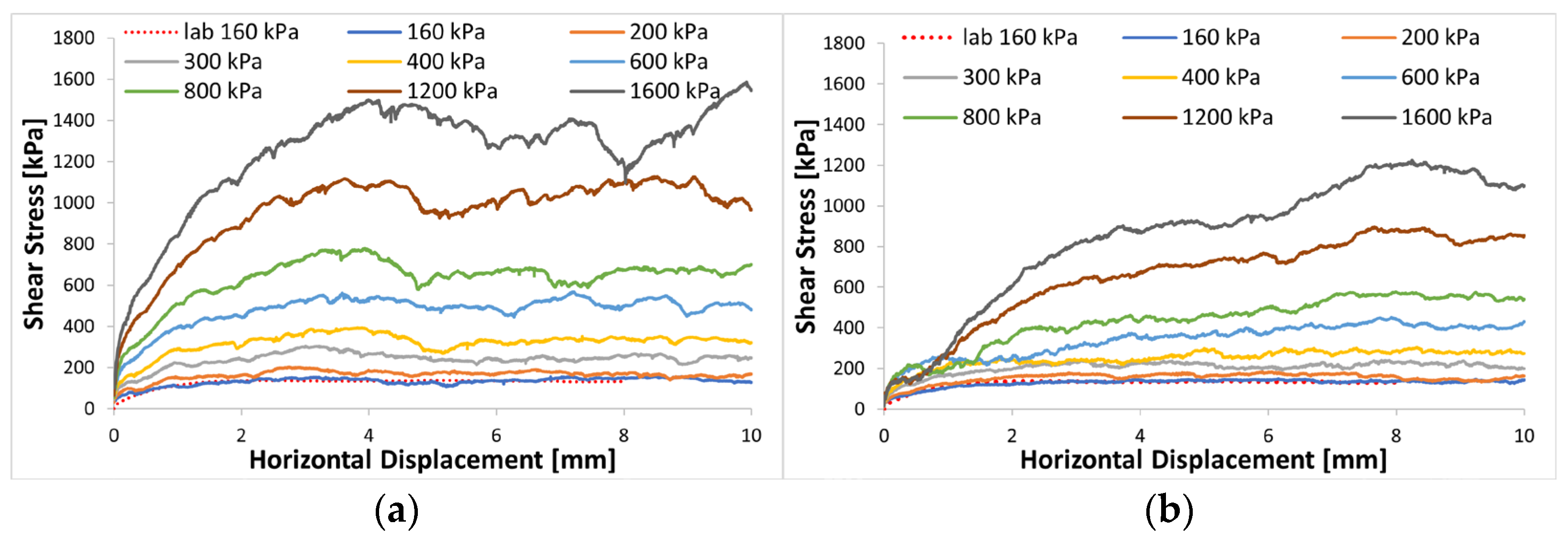 Materials 16 05025 g007