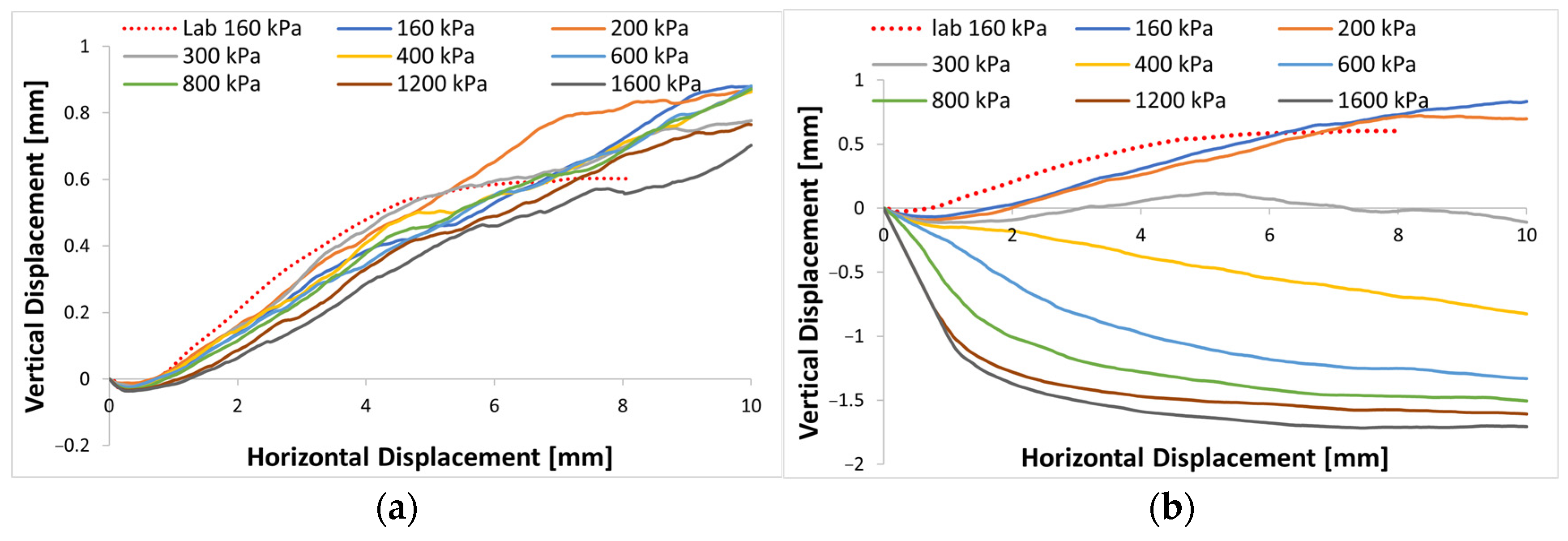 Materials 16 05025 g008