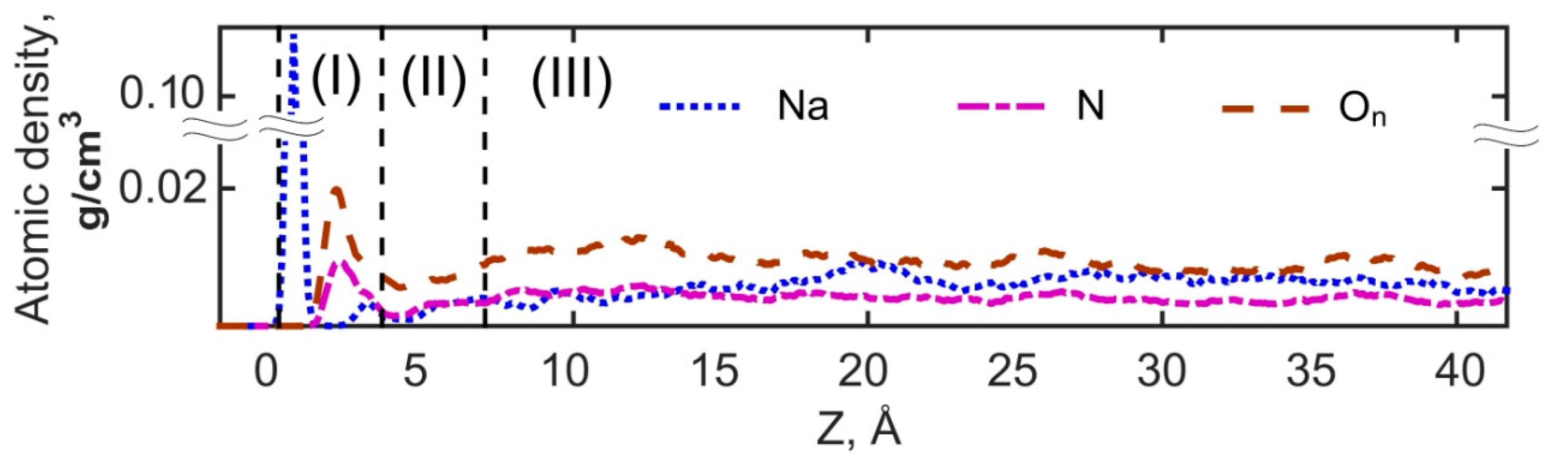 Materials 16 05026 g006