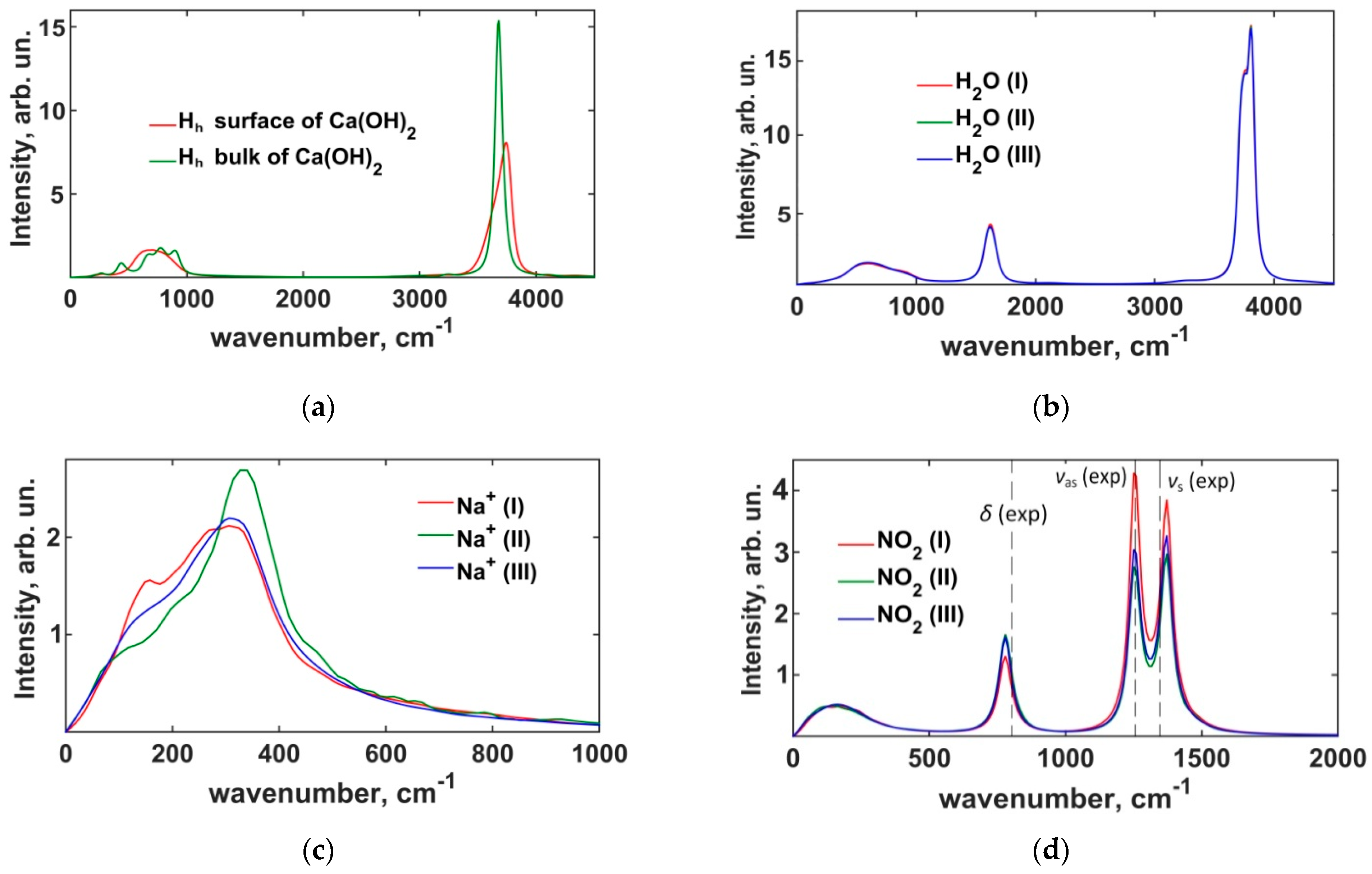 Materials 16 05026 g009