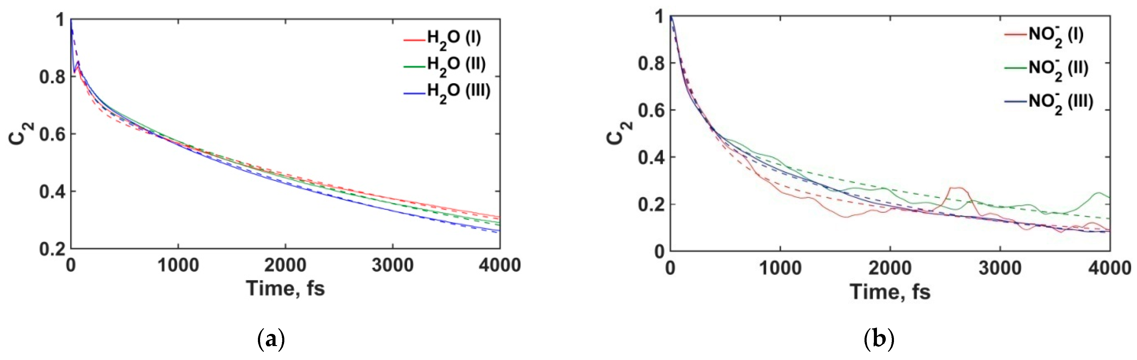 Materials 16 05026 g011