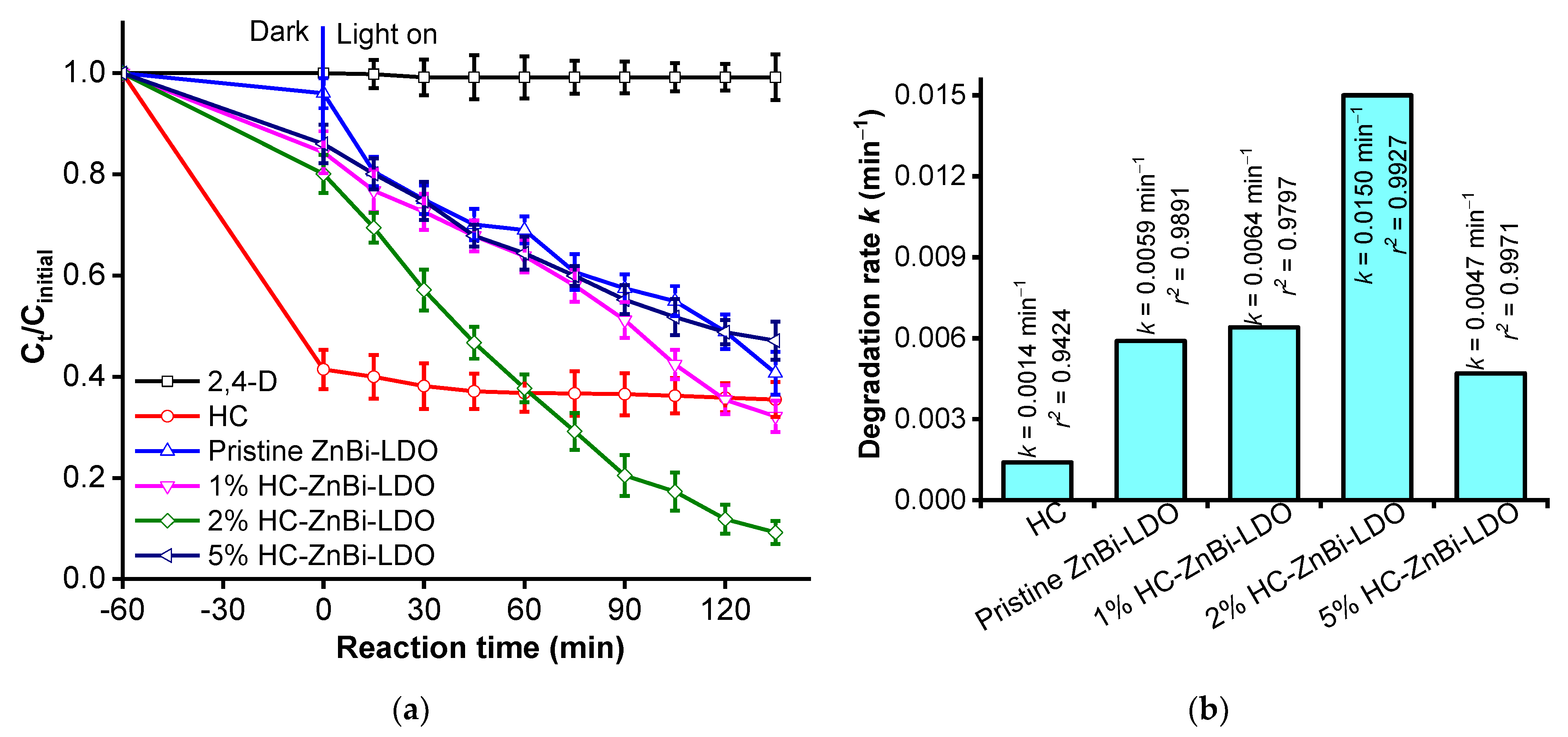 Materials 16 05027 g002 Materials 16 05027 g002
