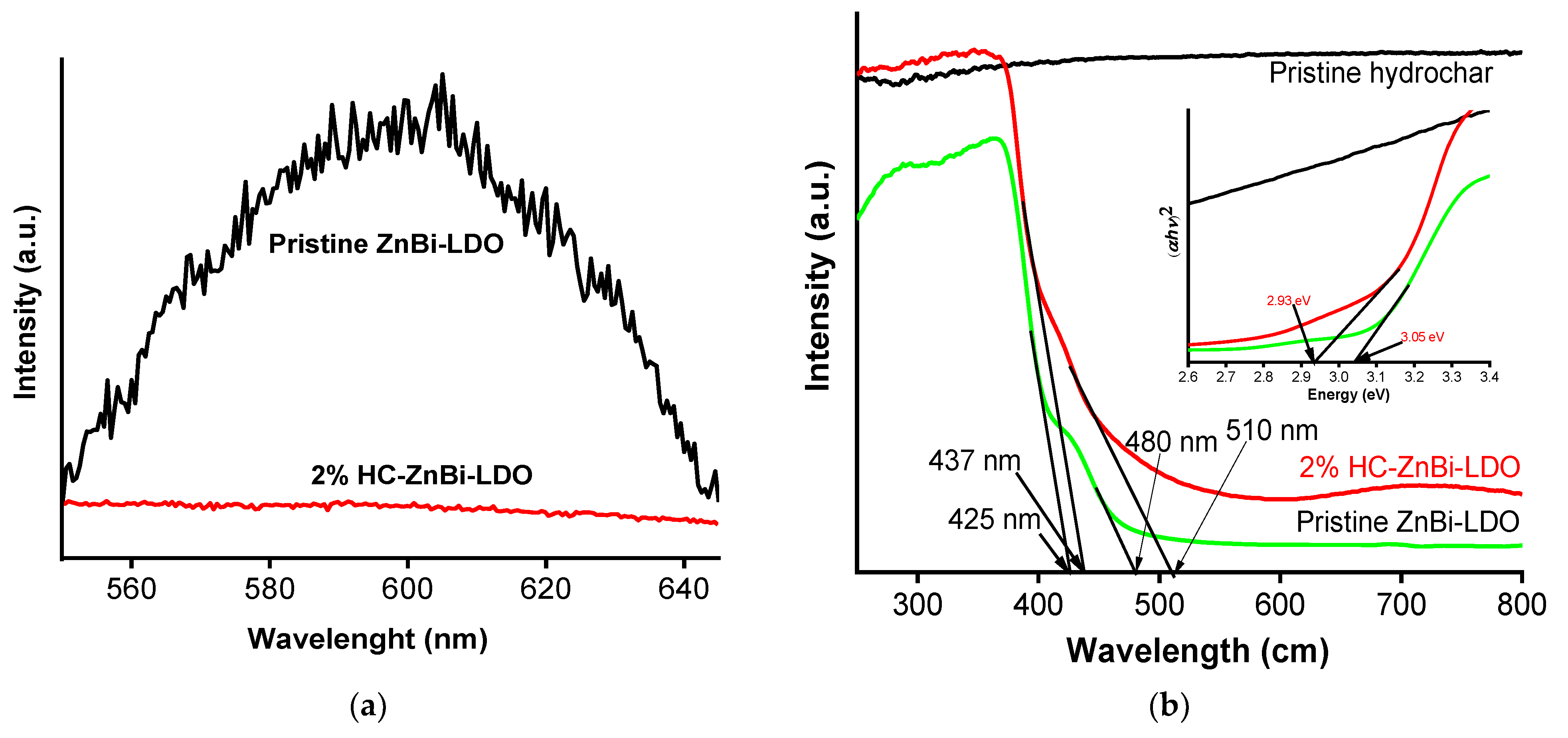 Materials 16 05027 g003a Materials 16 05027 g003a