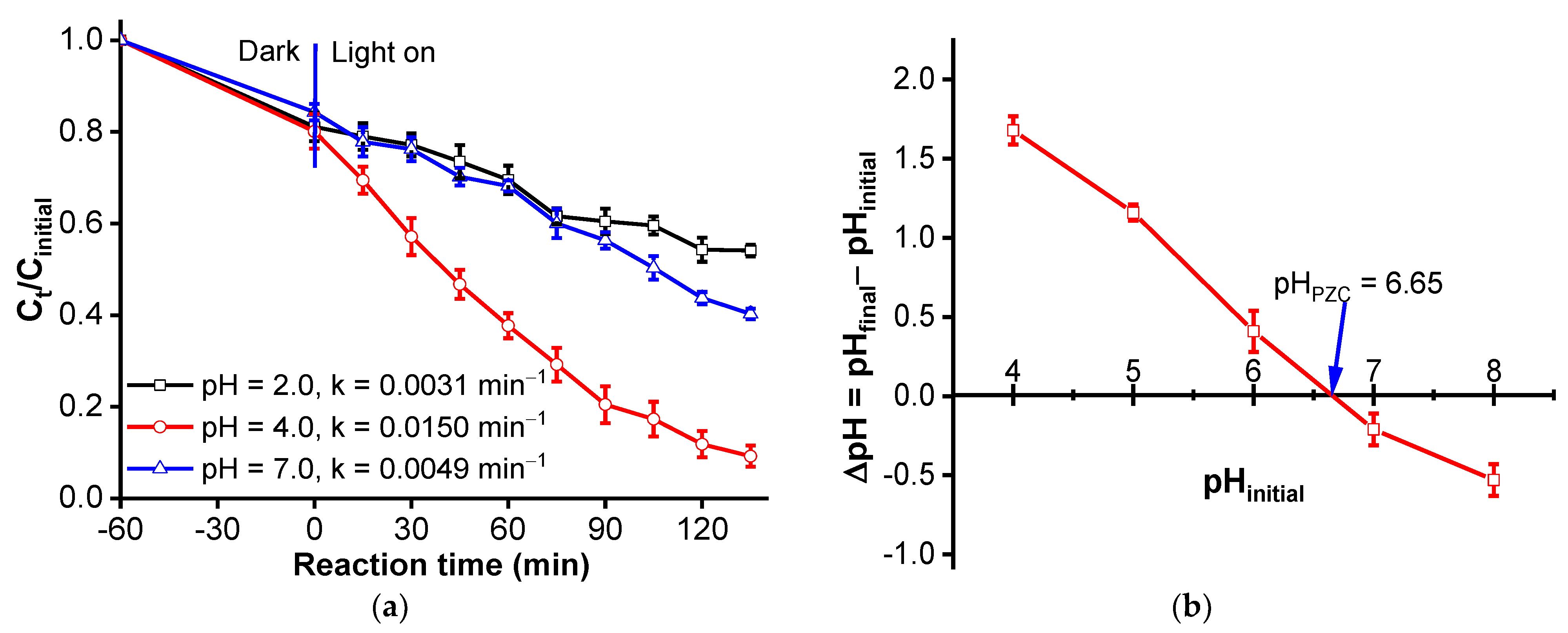 Materials 16 05027 g004a Materials 16 05027 g004a