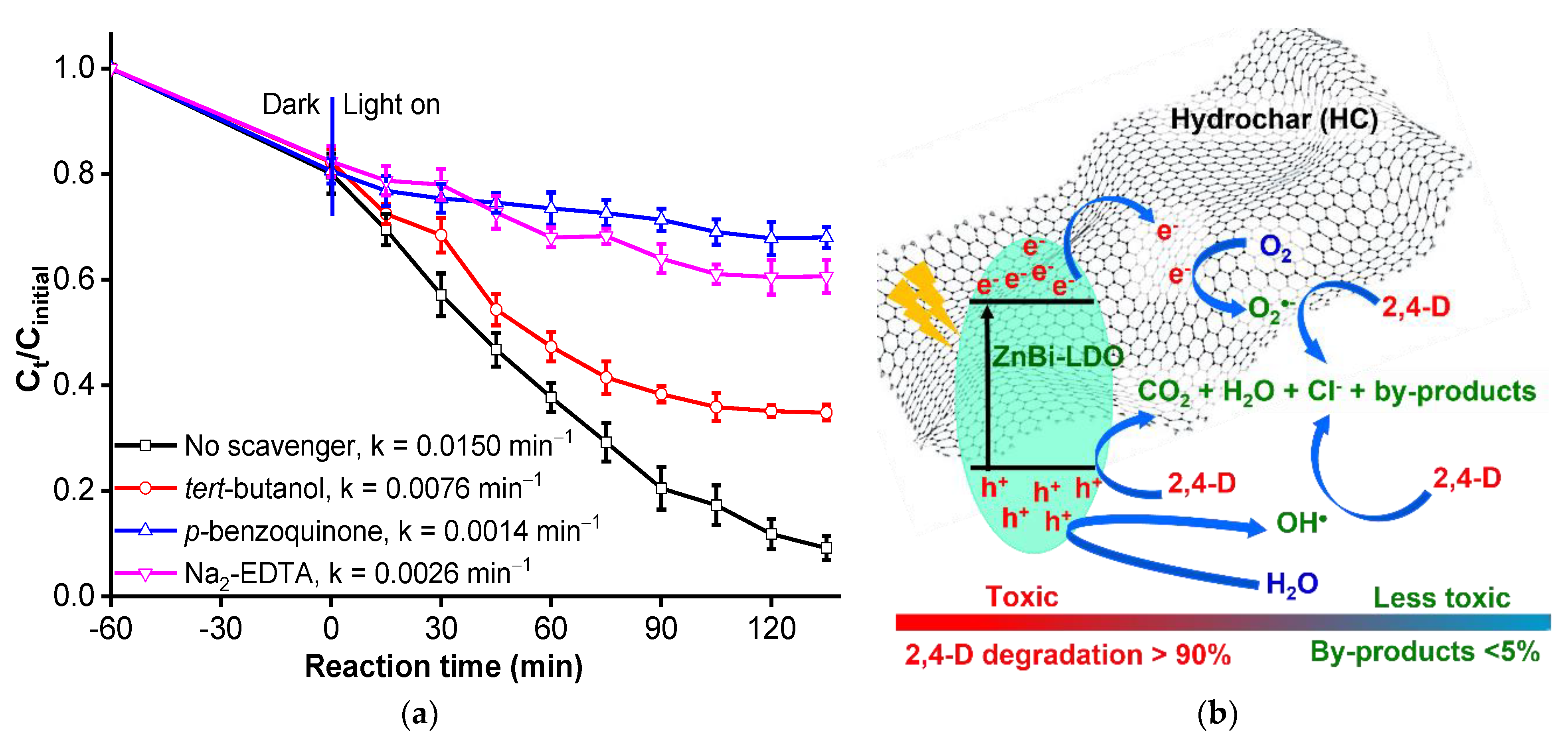 Materials 16 05027 g005 Materials 16 05027 g005