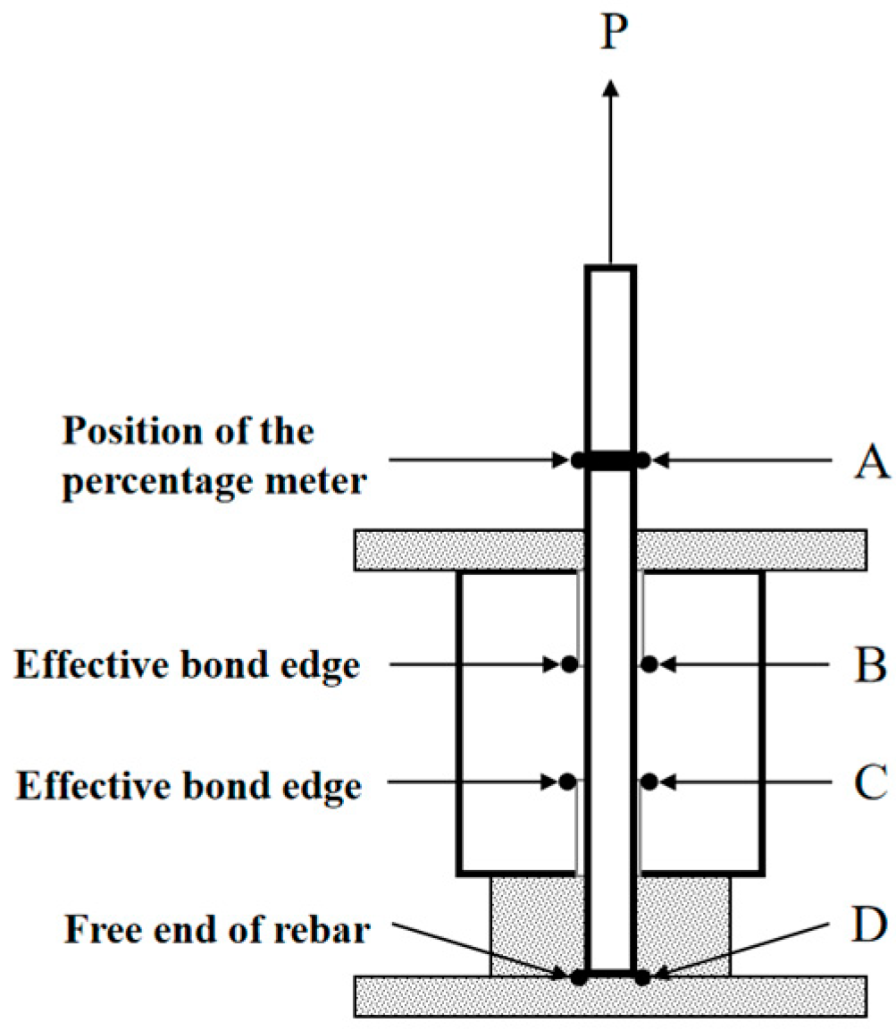 Materials 16 05037 g007 Materials 16 05037 g007