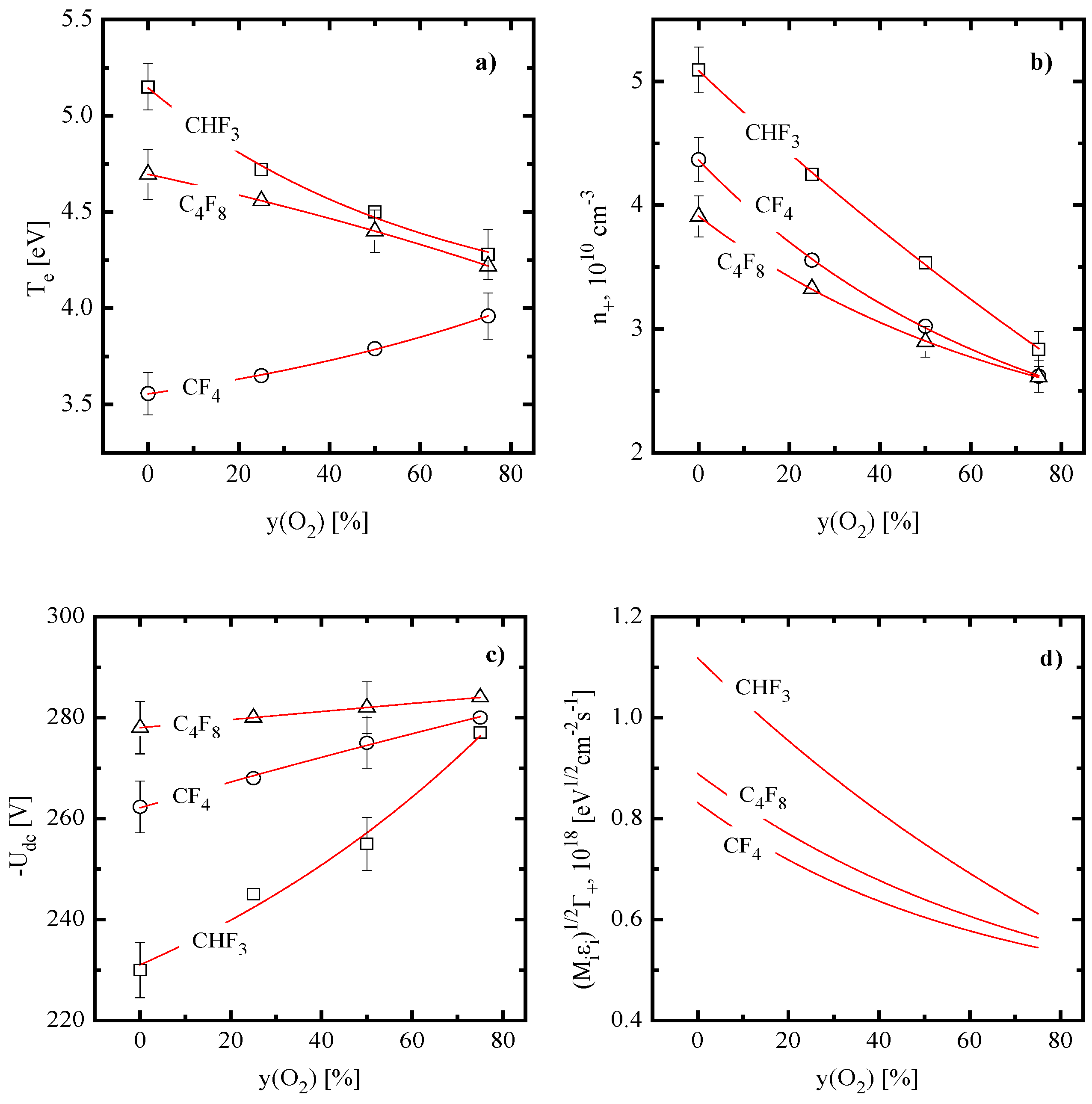 Materials 16 05043 g001