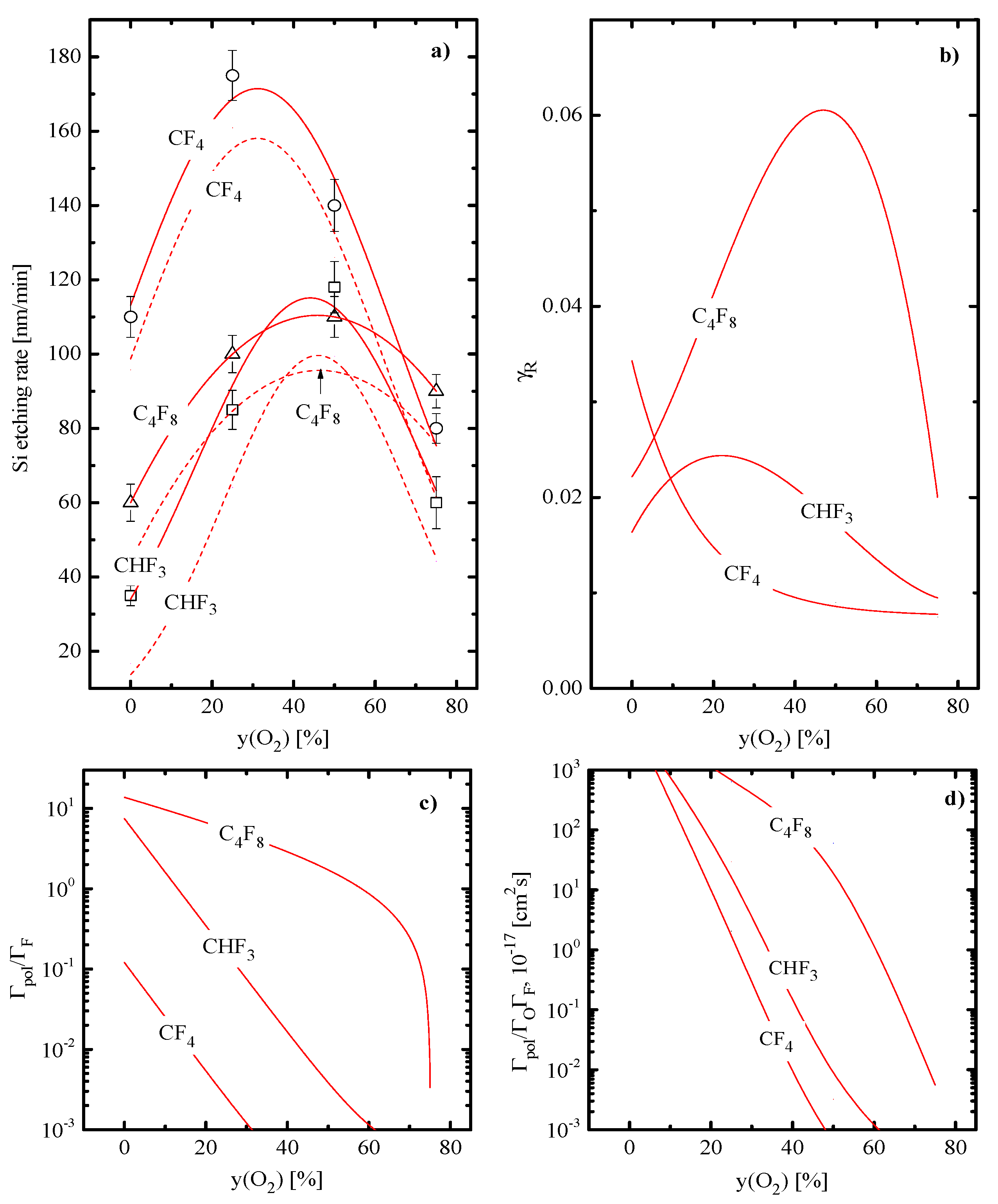 Materials 16 05043 g005