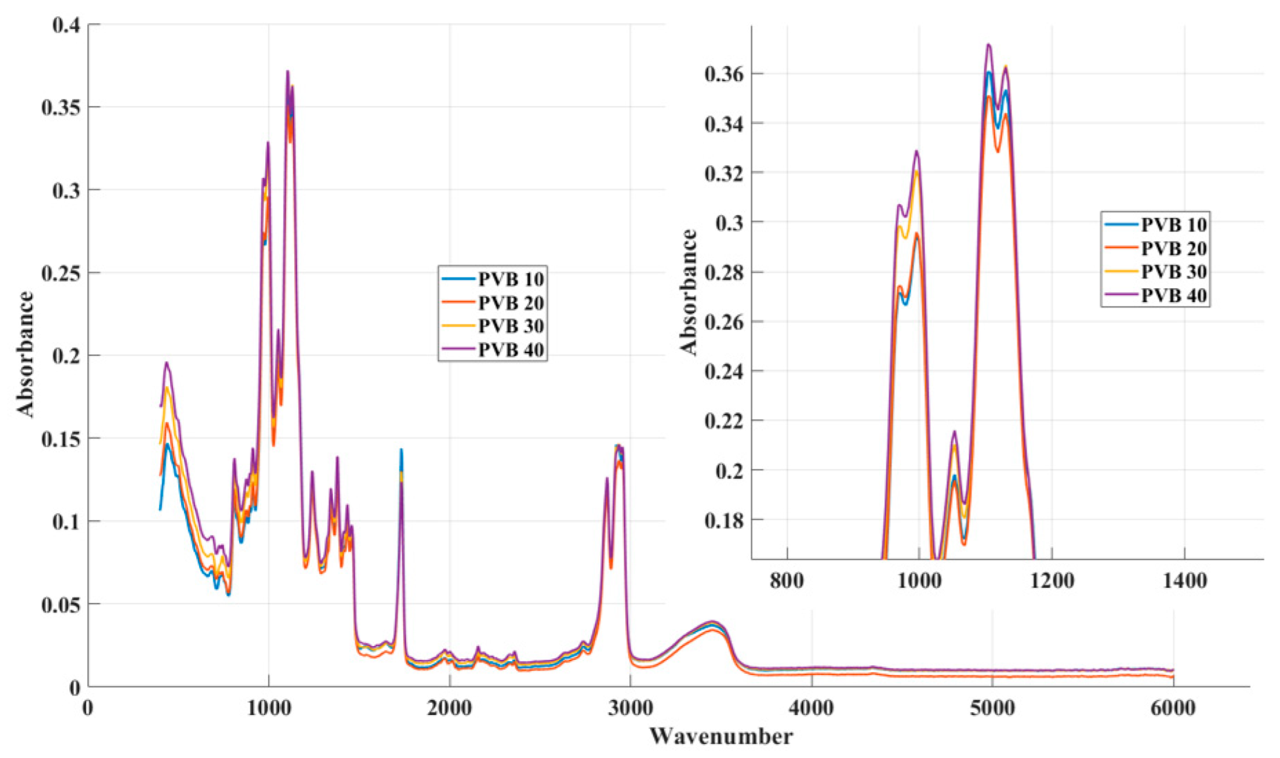 Materials 16 05046 g005