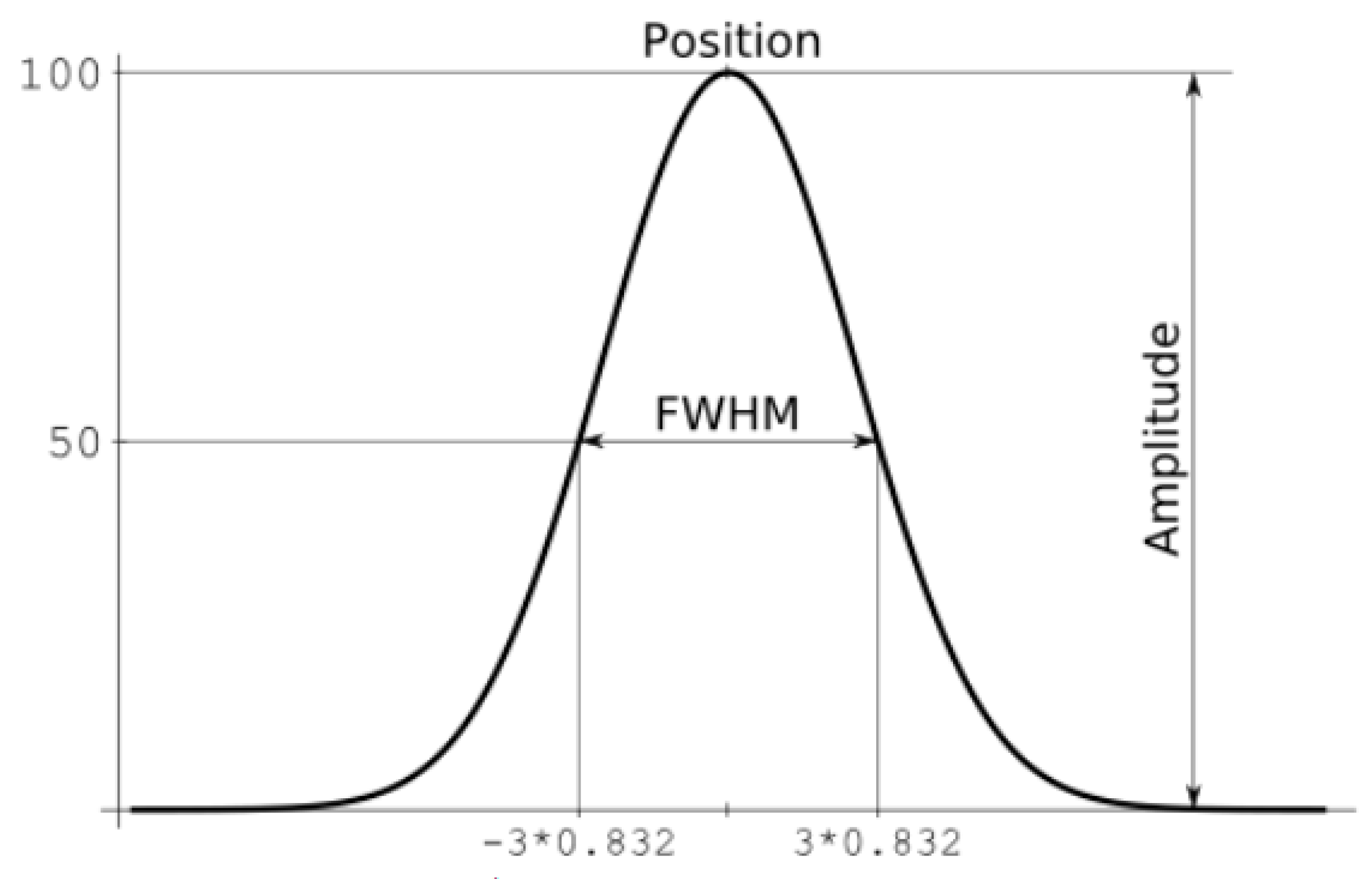Materials 16 05046 g006