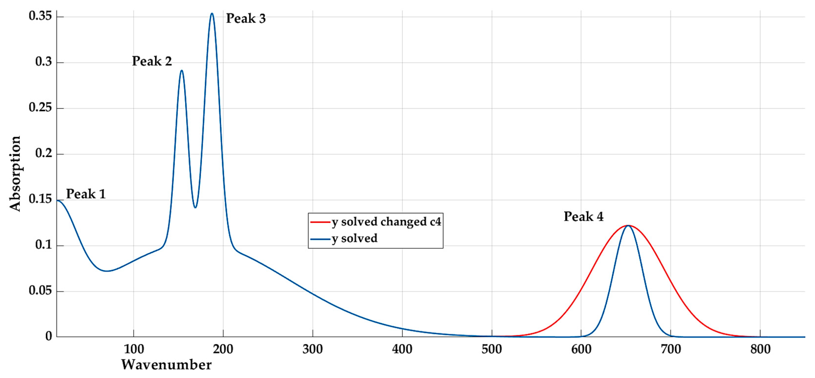 Materials 16 05046 g009b