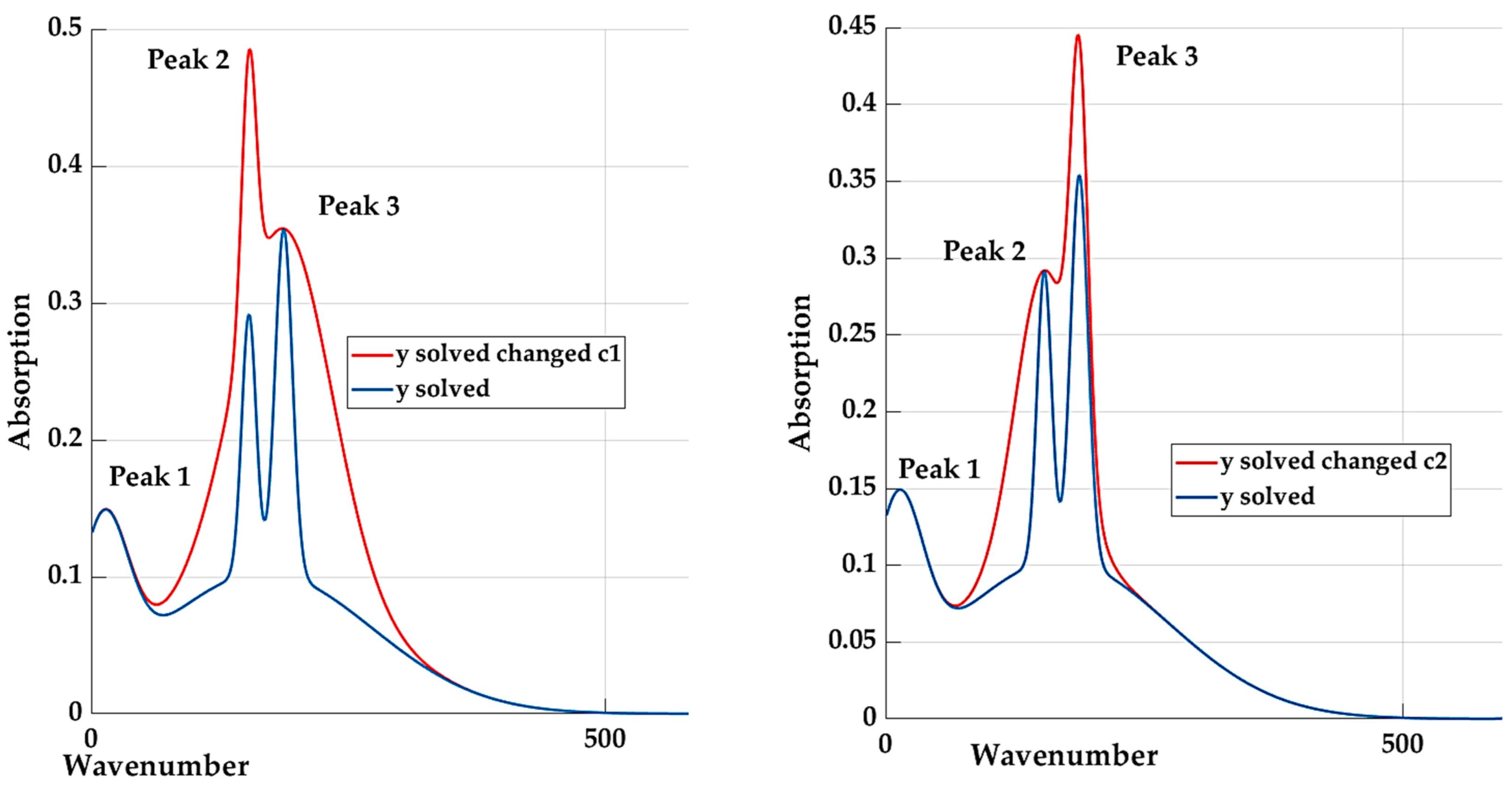 Materials 16 05046 g011