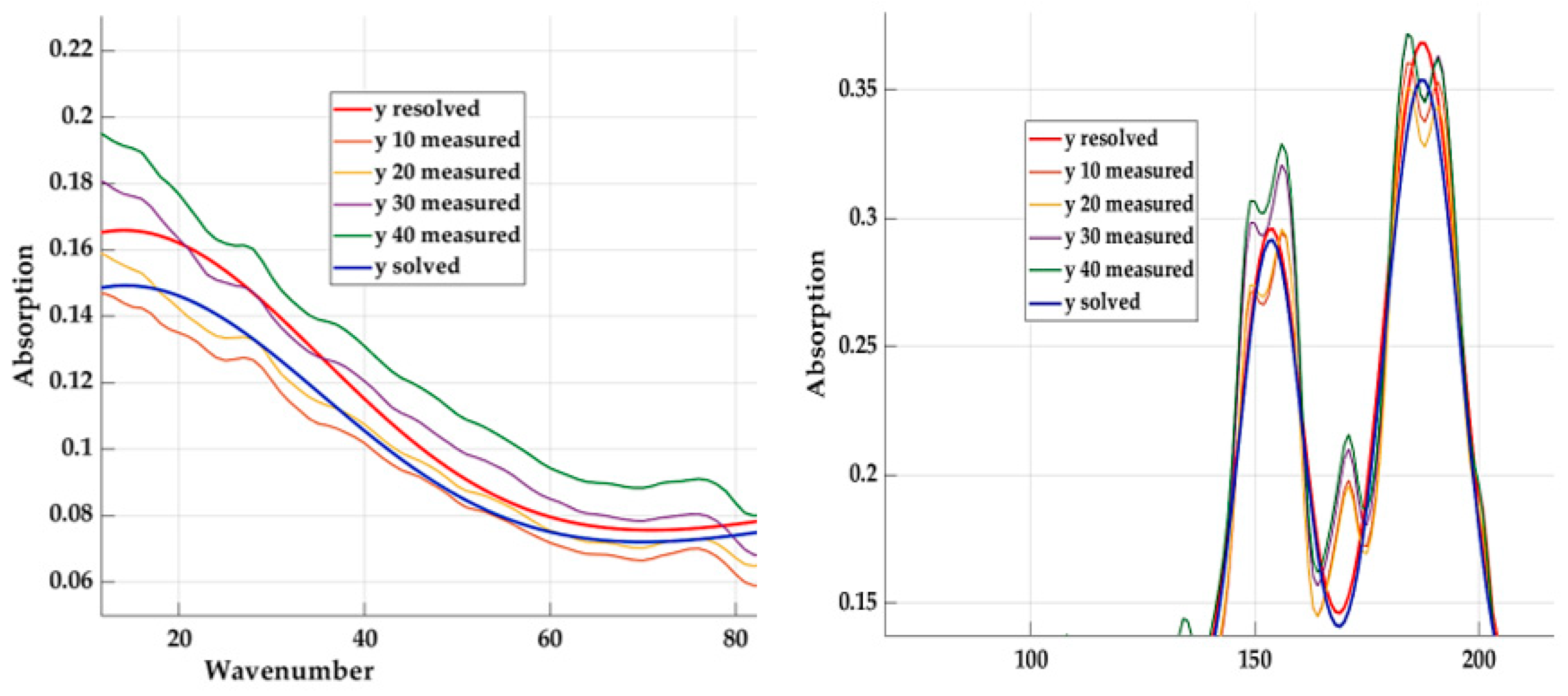Materials 16 05046 g012