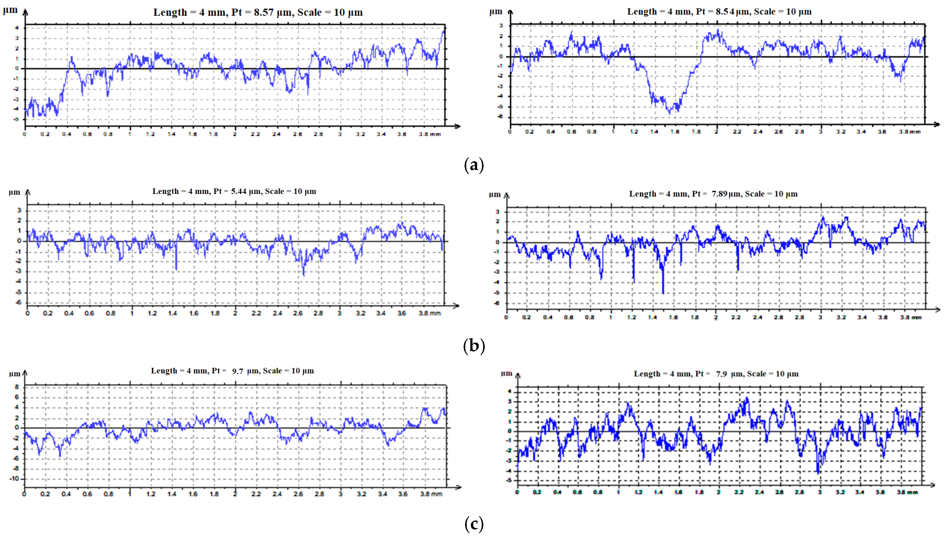Materials 16 05047 g007