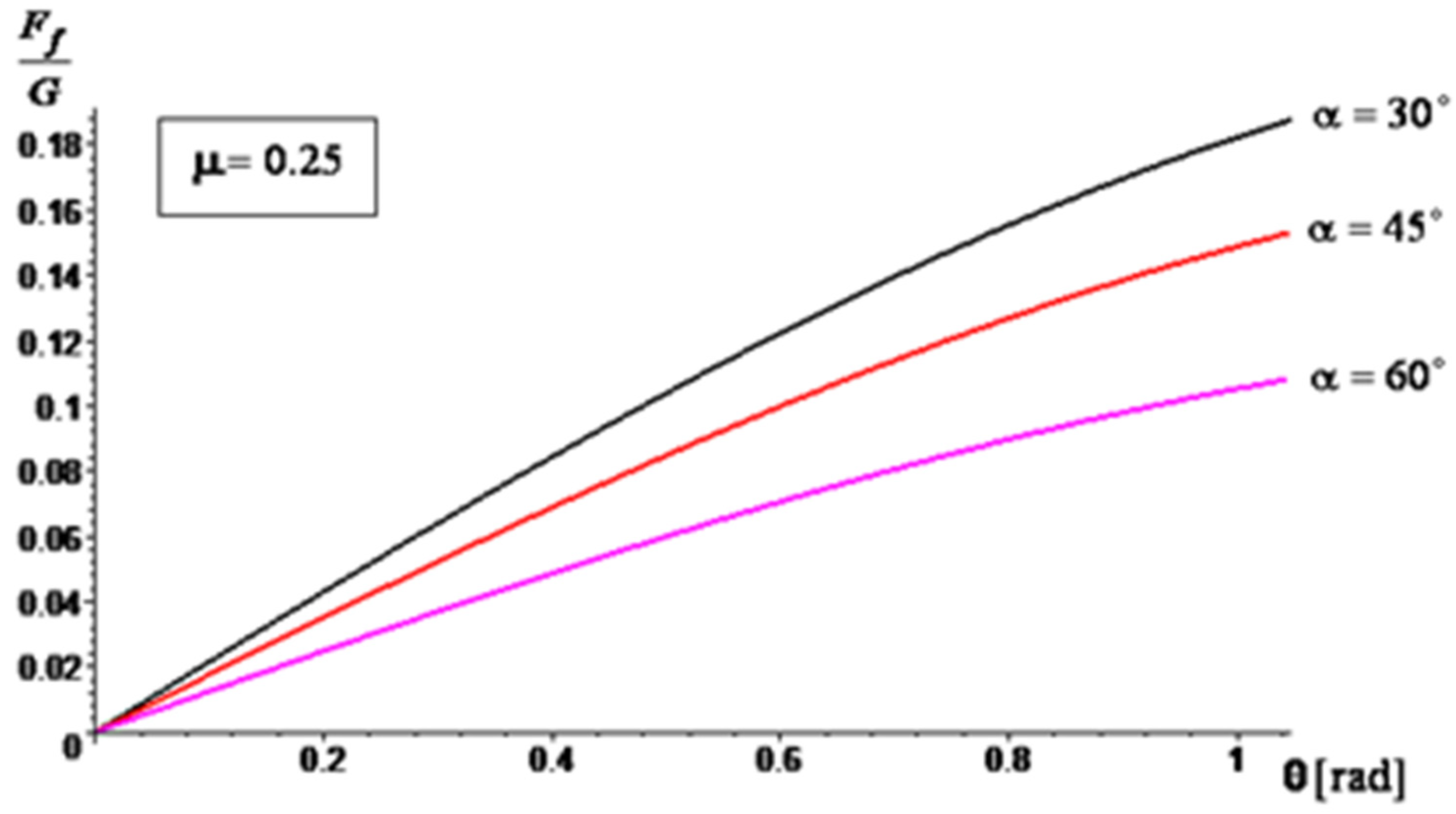 Materials 16 05047 g014