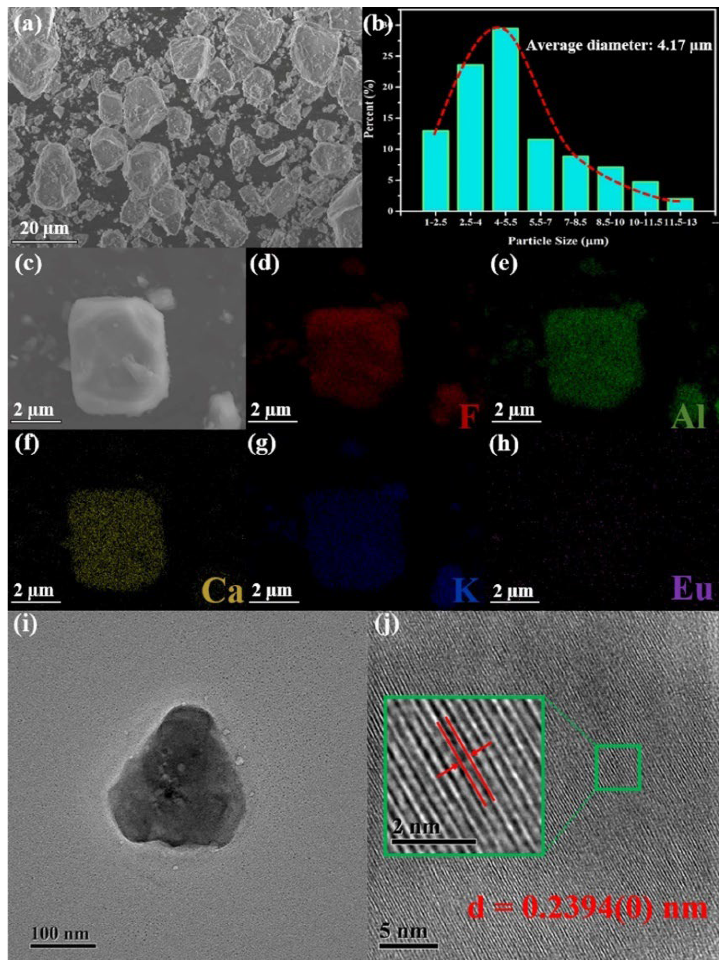 Materials 16 05053 g003 Materials 16 05053 g003