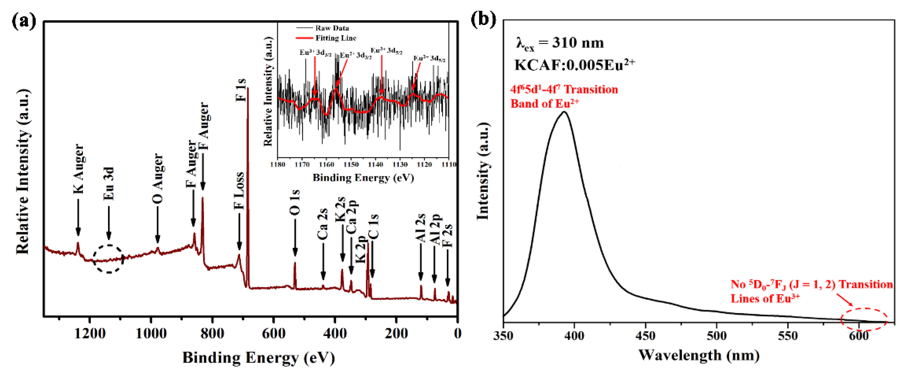 Materials 16 05053 g004 Materials 16 05053 g004