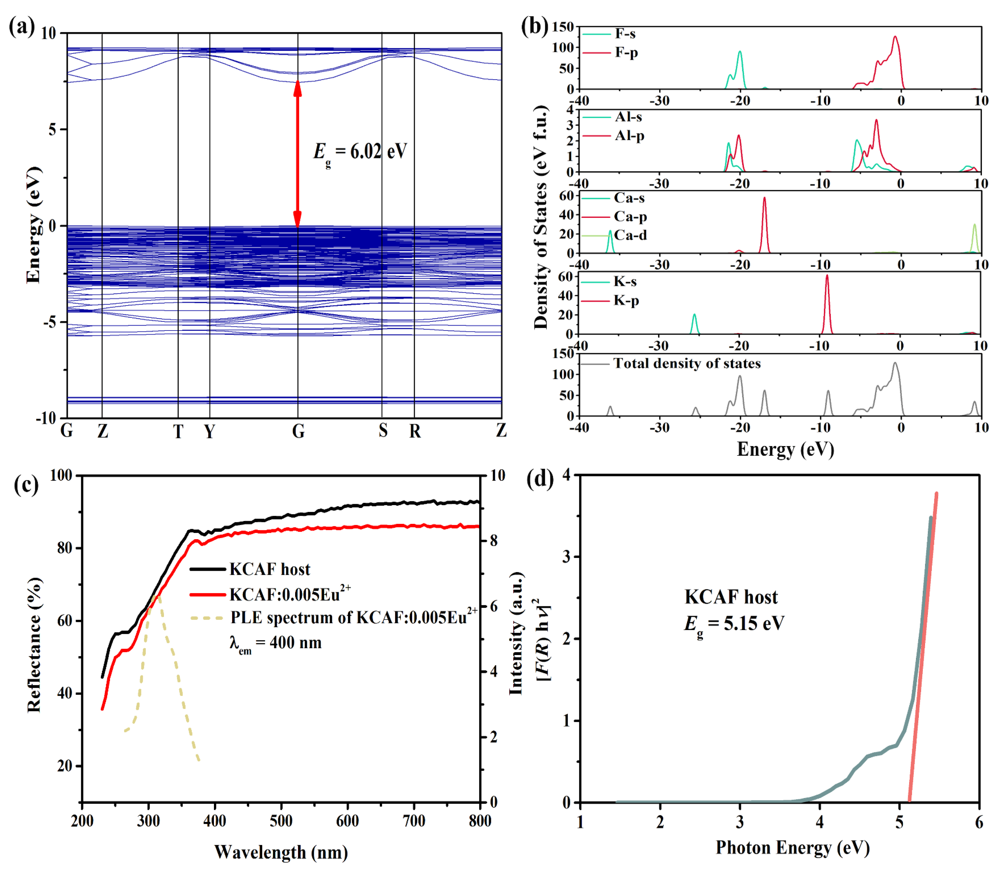 Materials 16 05053 g005 Materials 16 05053 g005