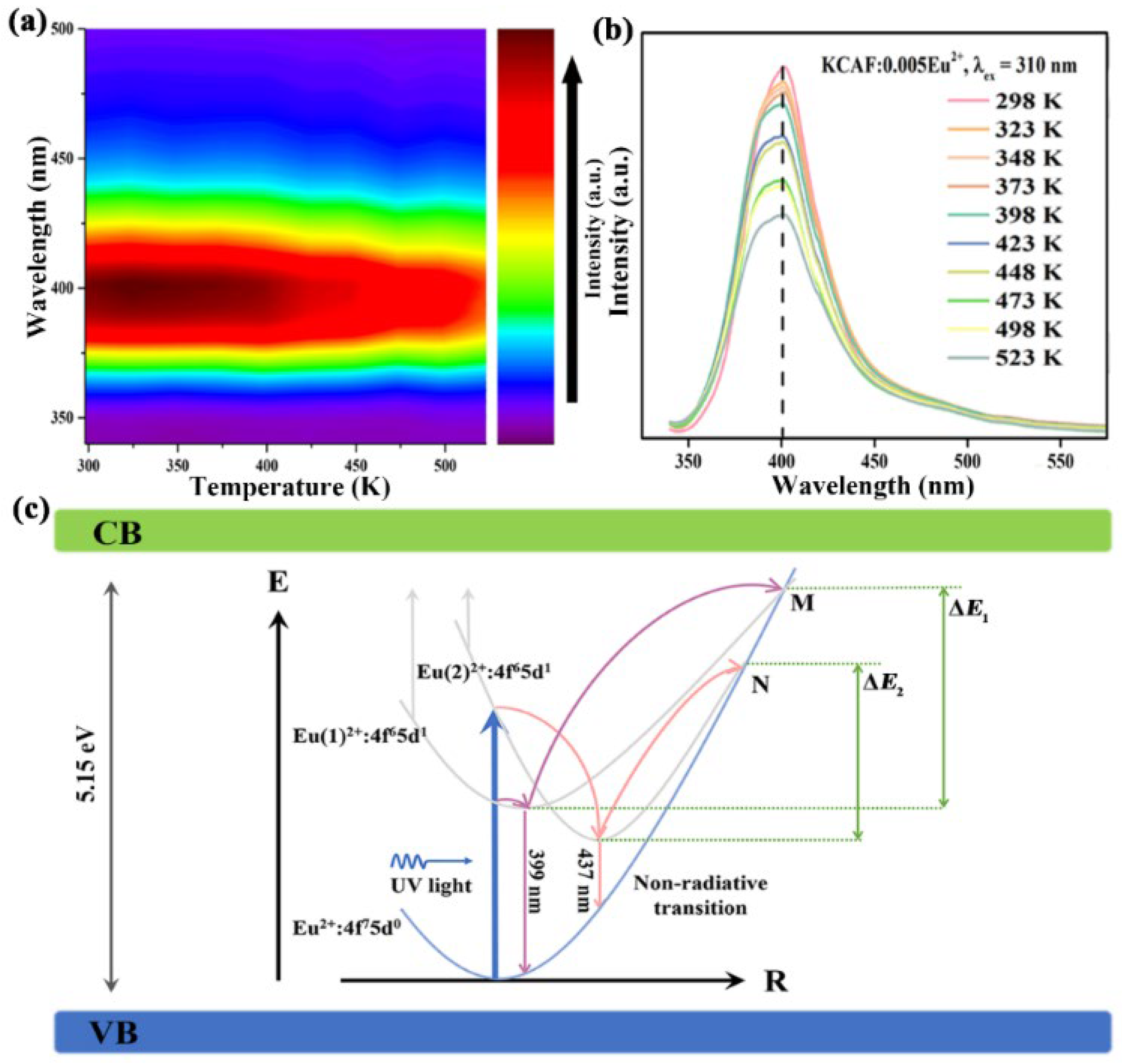 Materials 16 05053 g008 Materials 16 05053 g008