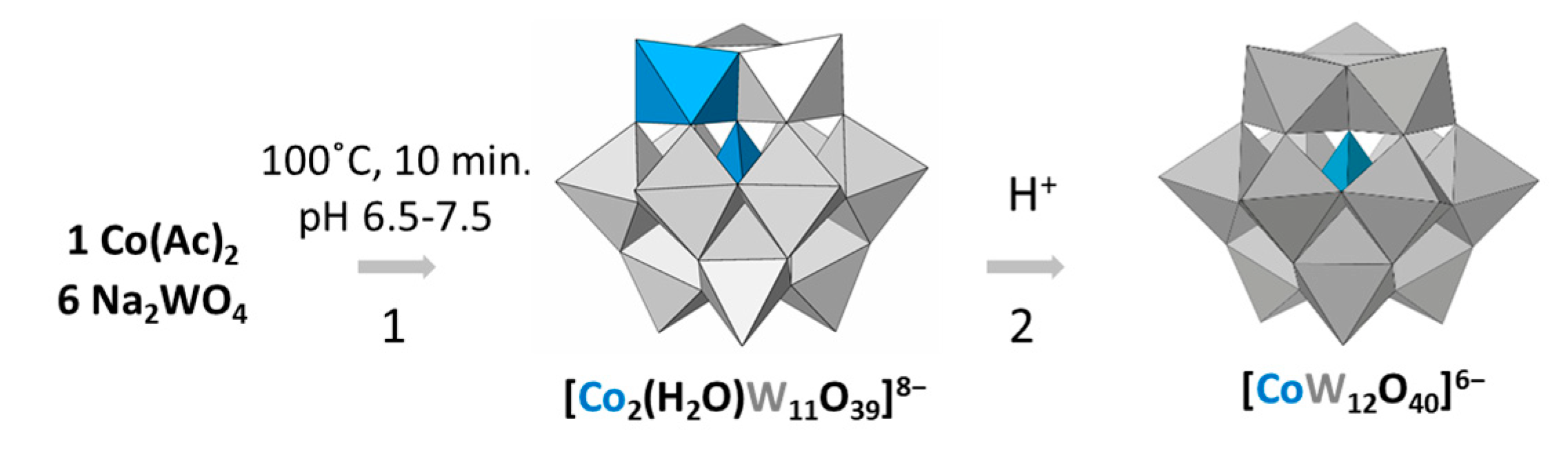 Materials 16 05054 g001 Materials 16 05054 g001