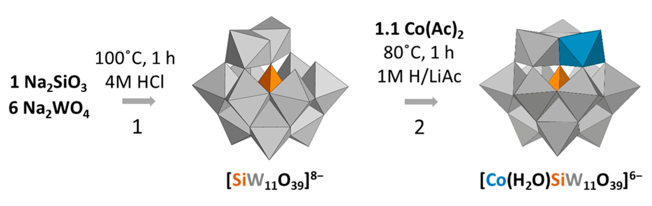 Materials 16 05054 g006 Materials 16 05054 g006