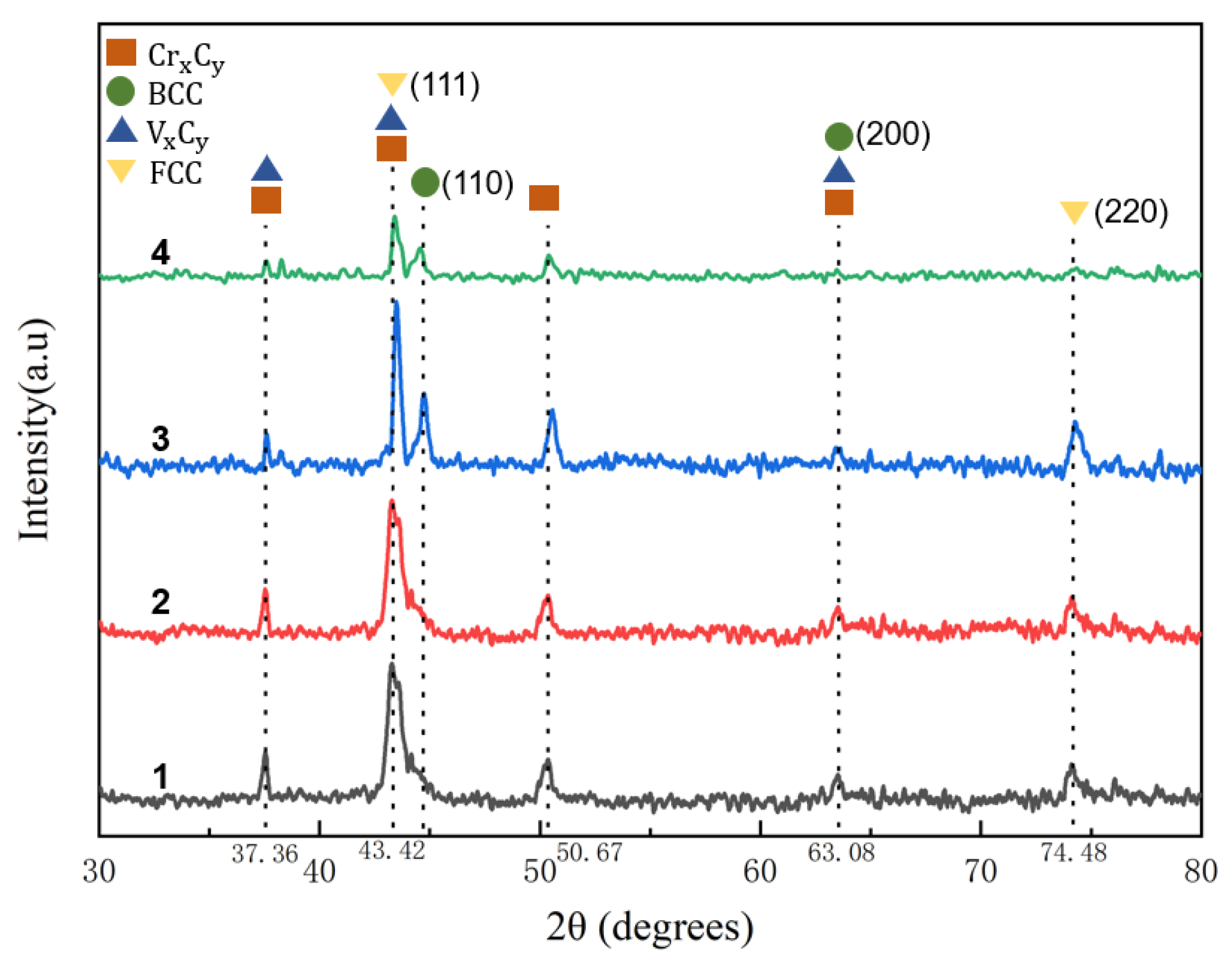 Materials 16 05059 g004