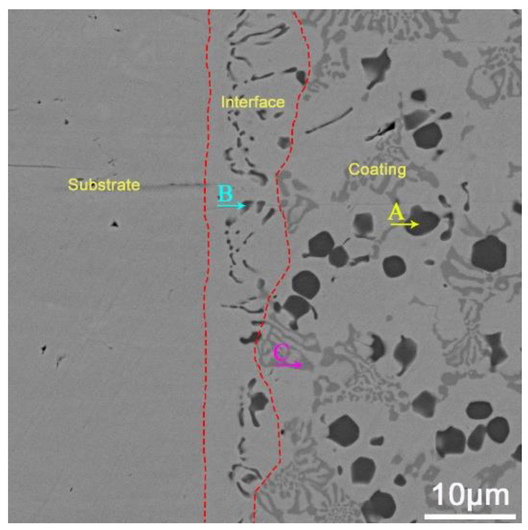 Materials 16 05059 g009
